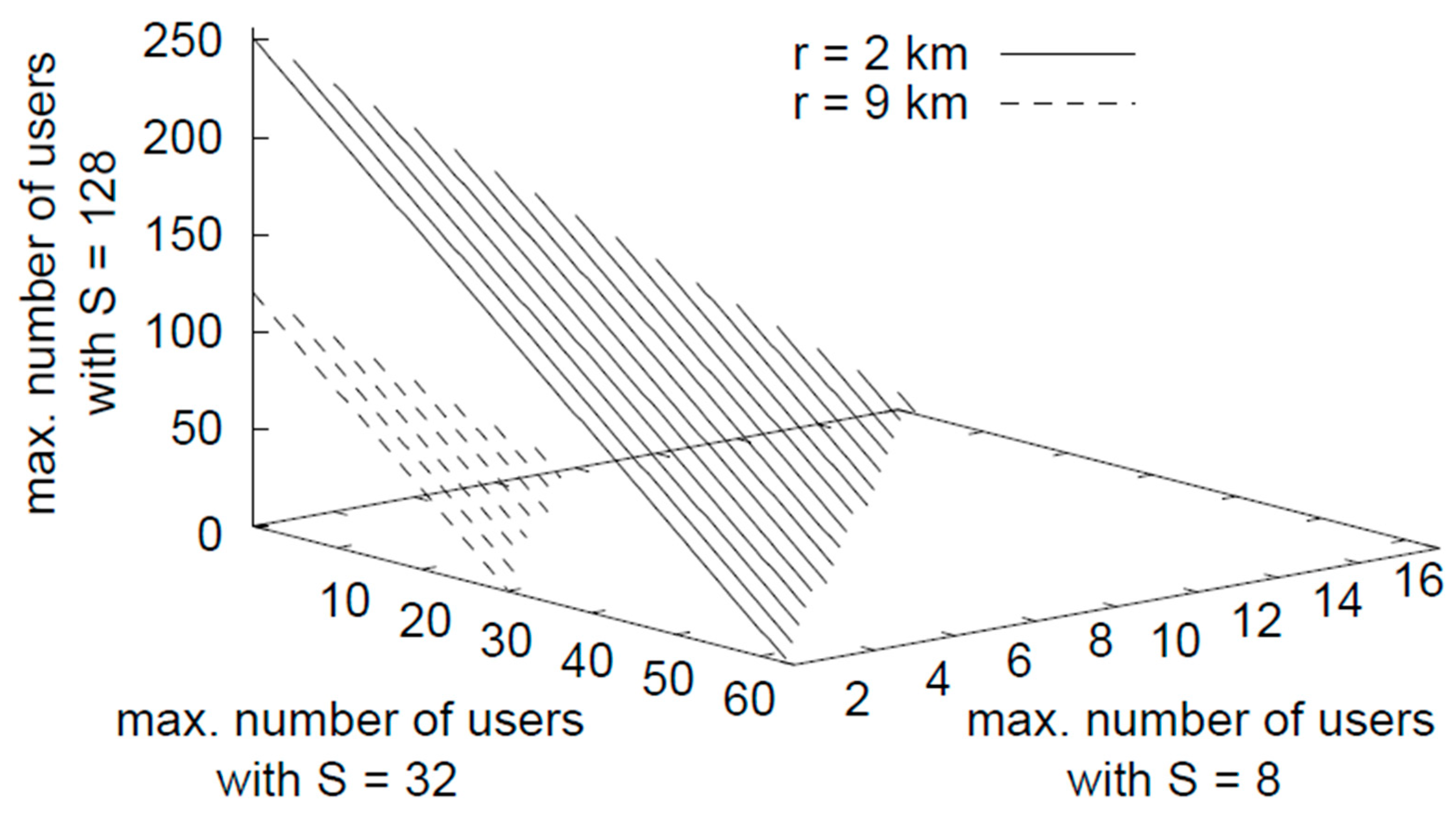 Applsci 15 04526 g014
