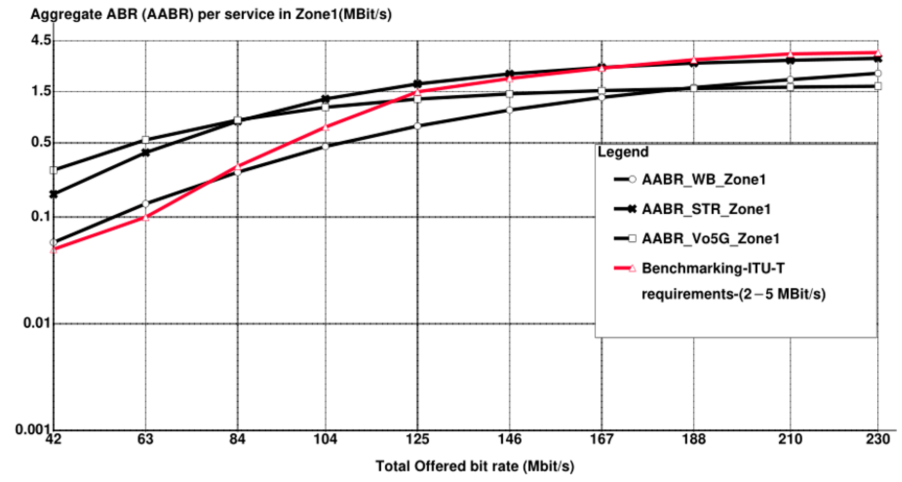 Applsci 15 04526 g016