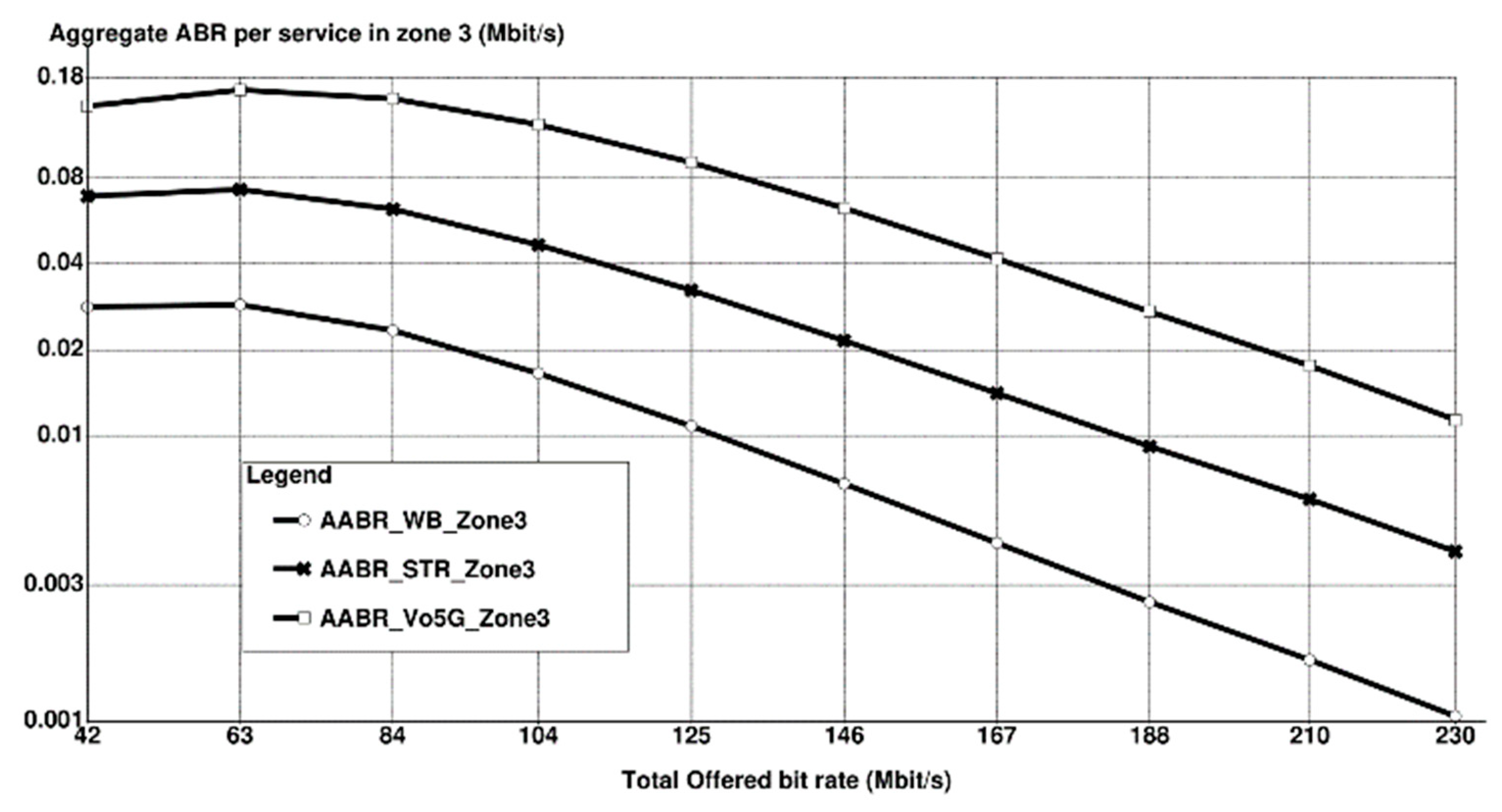Applsci 15 04526 g018