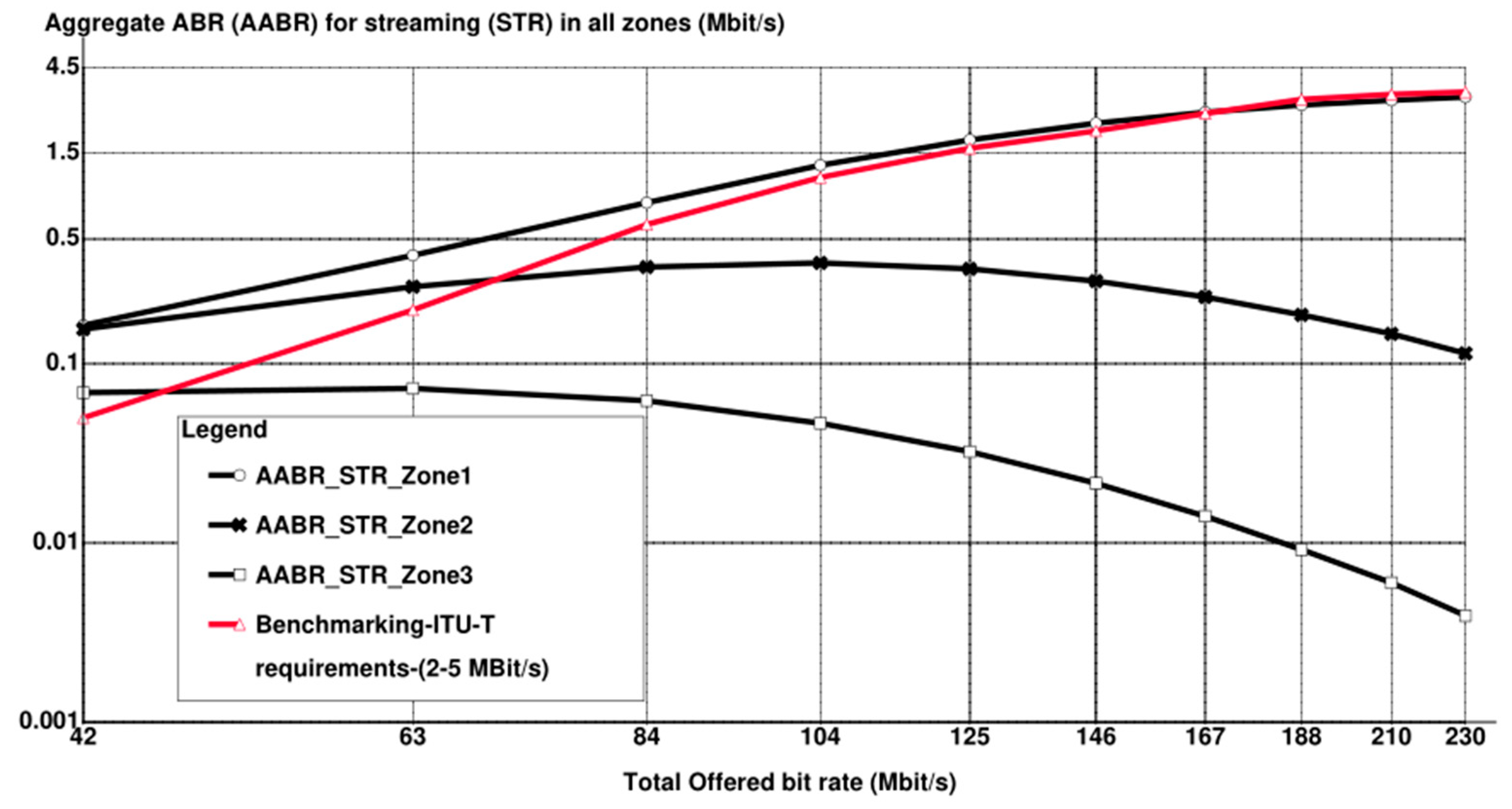 Applsci 15 04526 g019