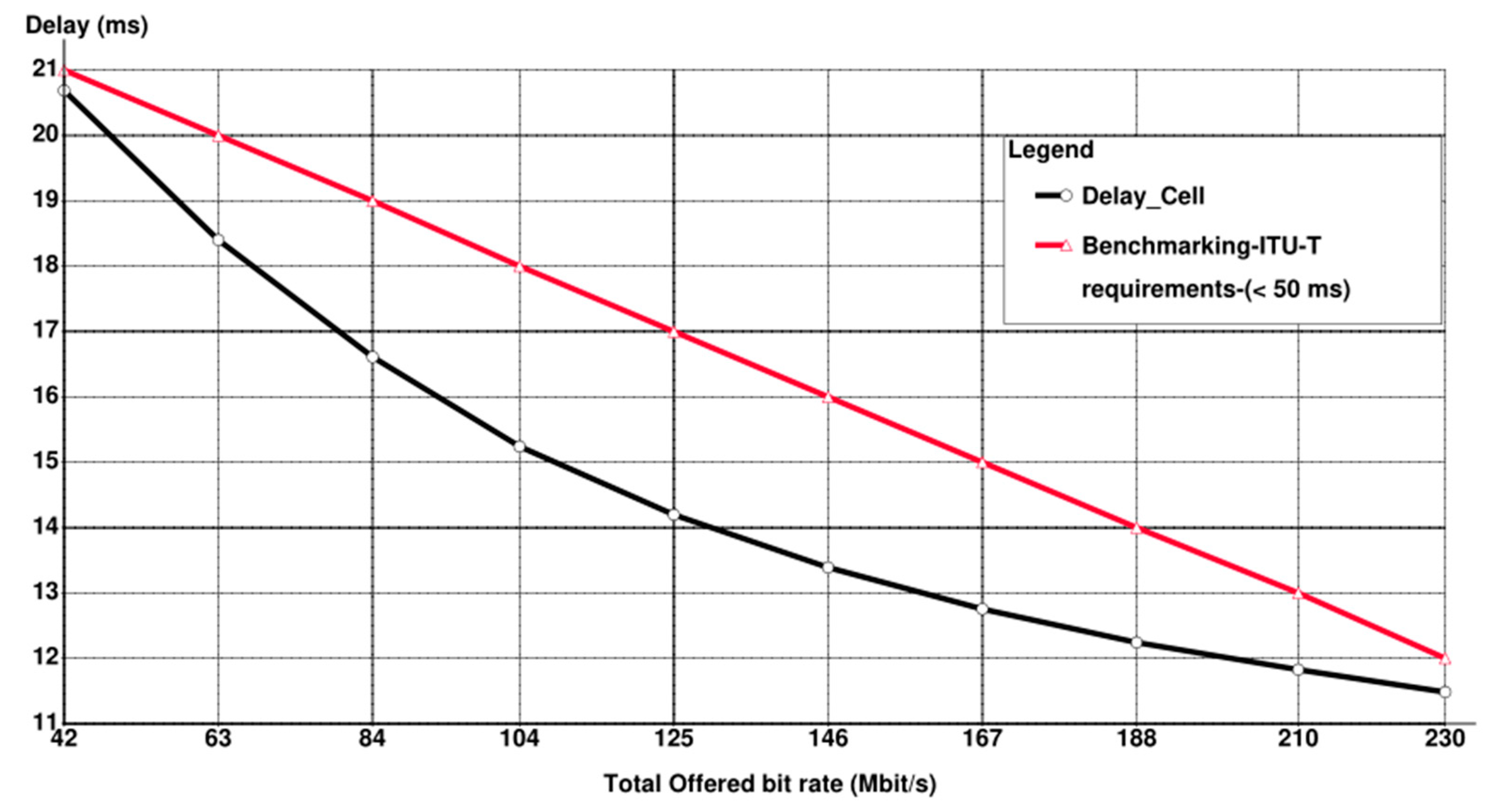 Applsci 15 04526 g024