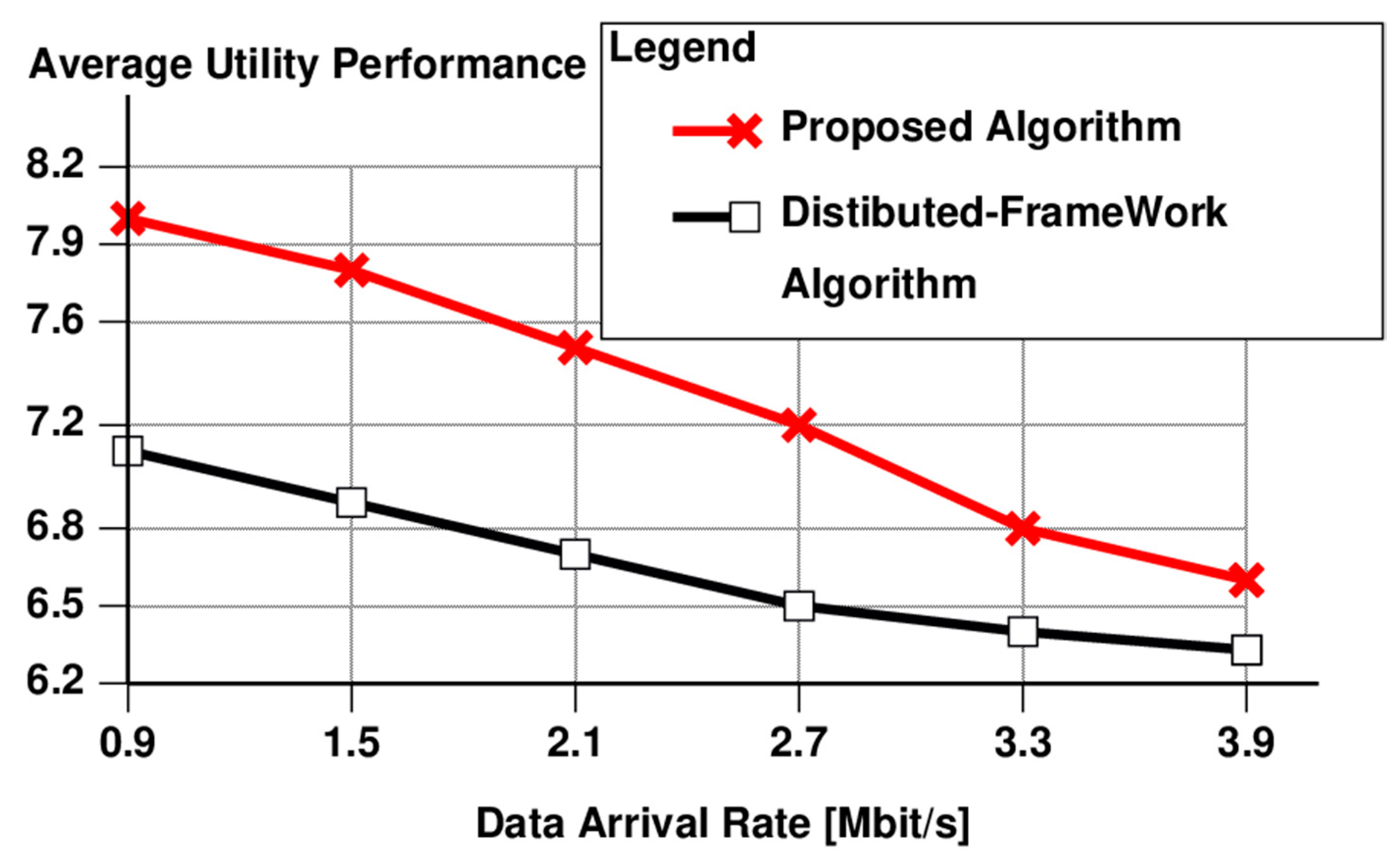 Applsci 15 04526 g038