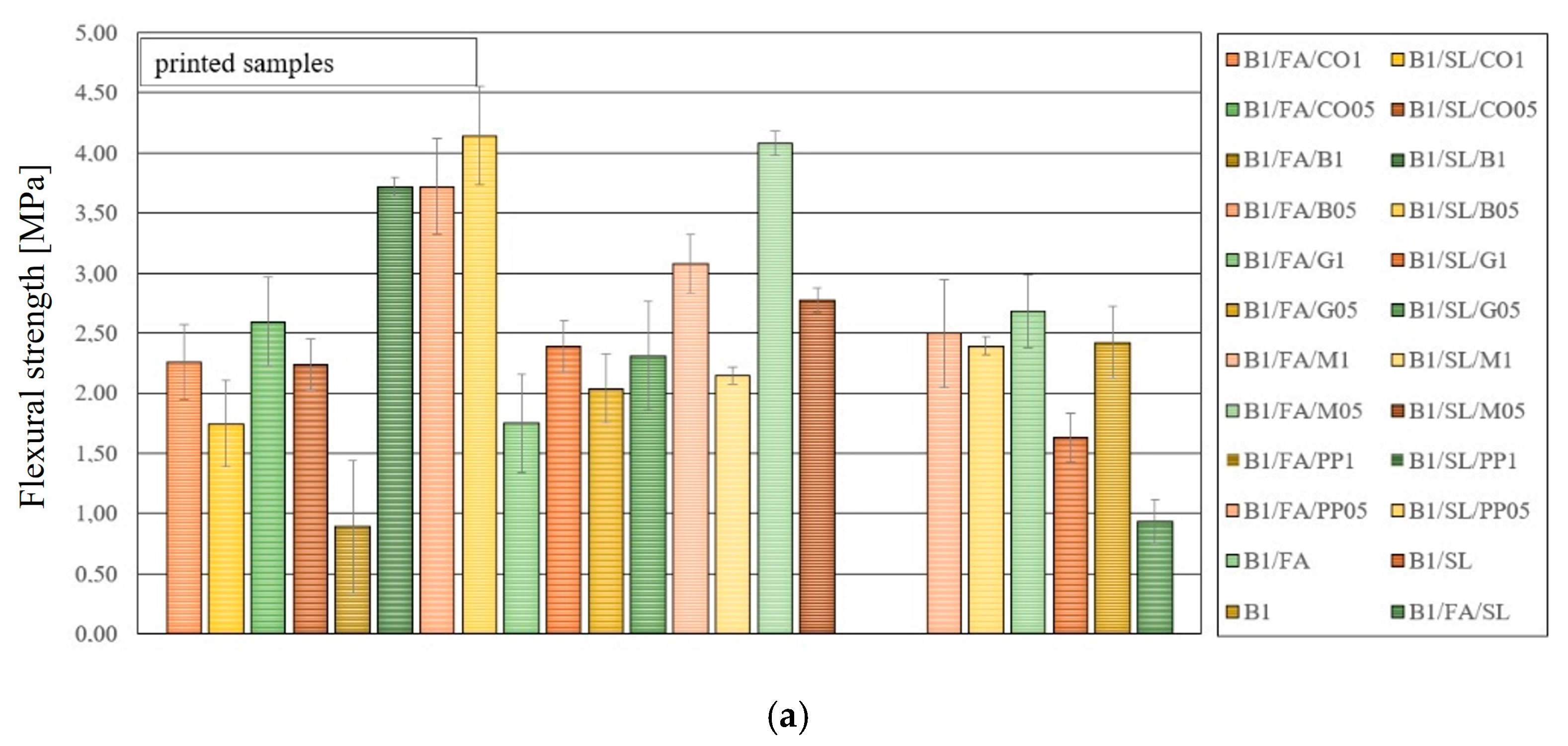Applsci 15 04527 g010a