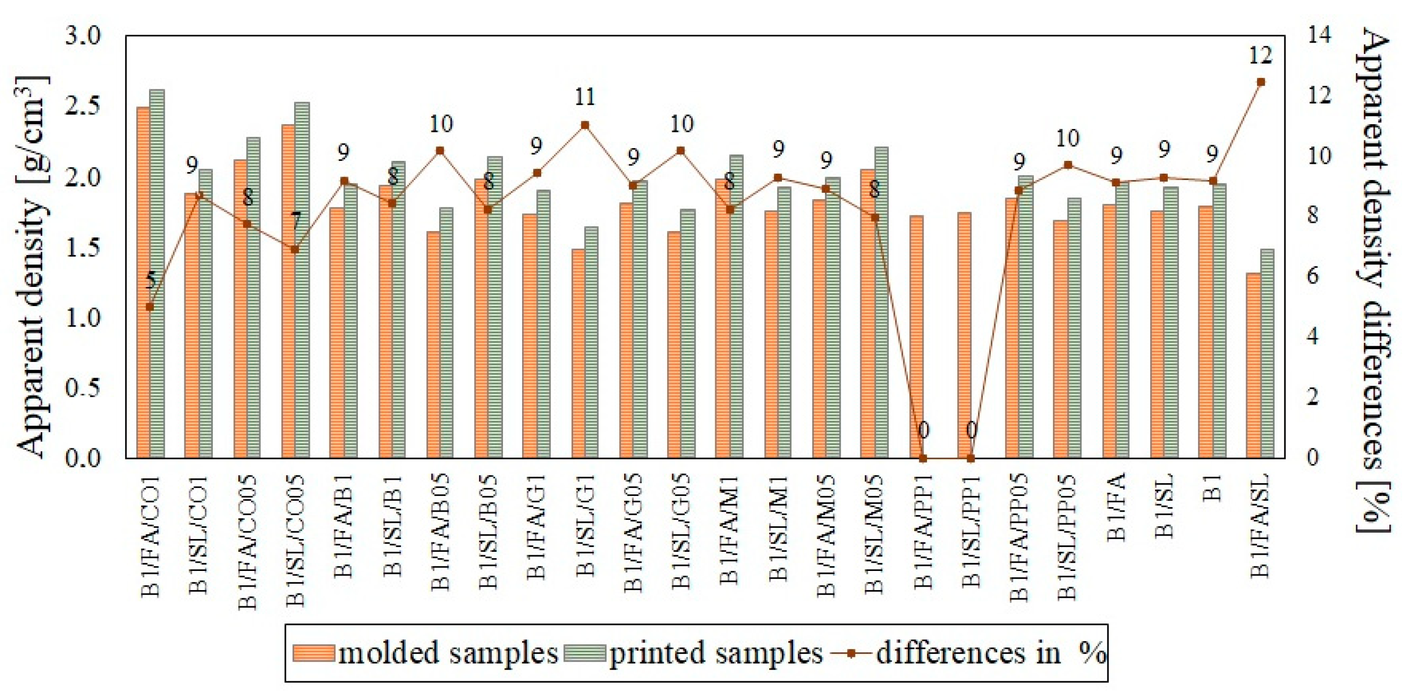 Applsci 15 04527 g014