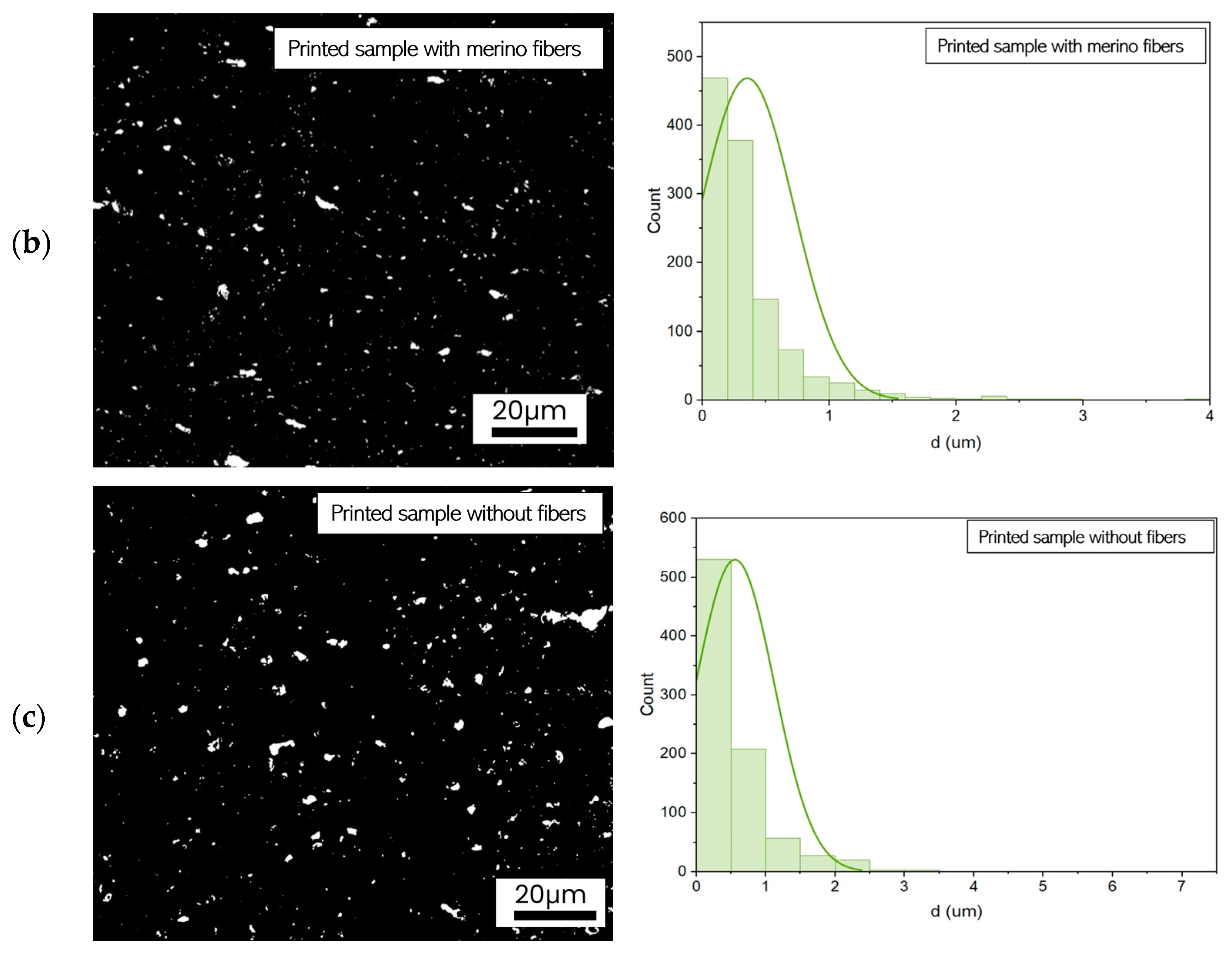 Applsci 15 04527 g018b