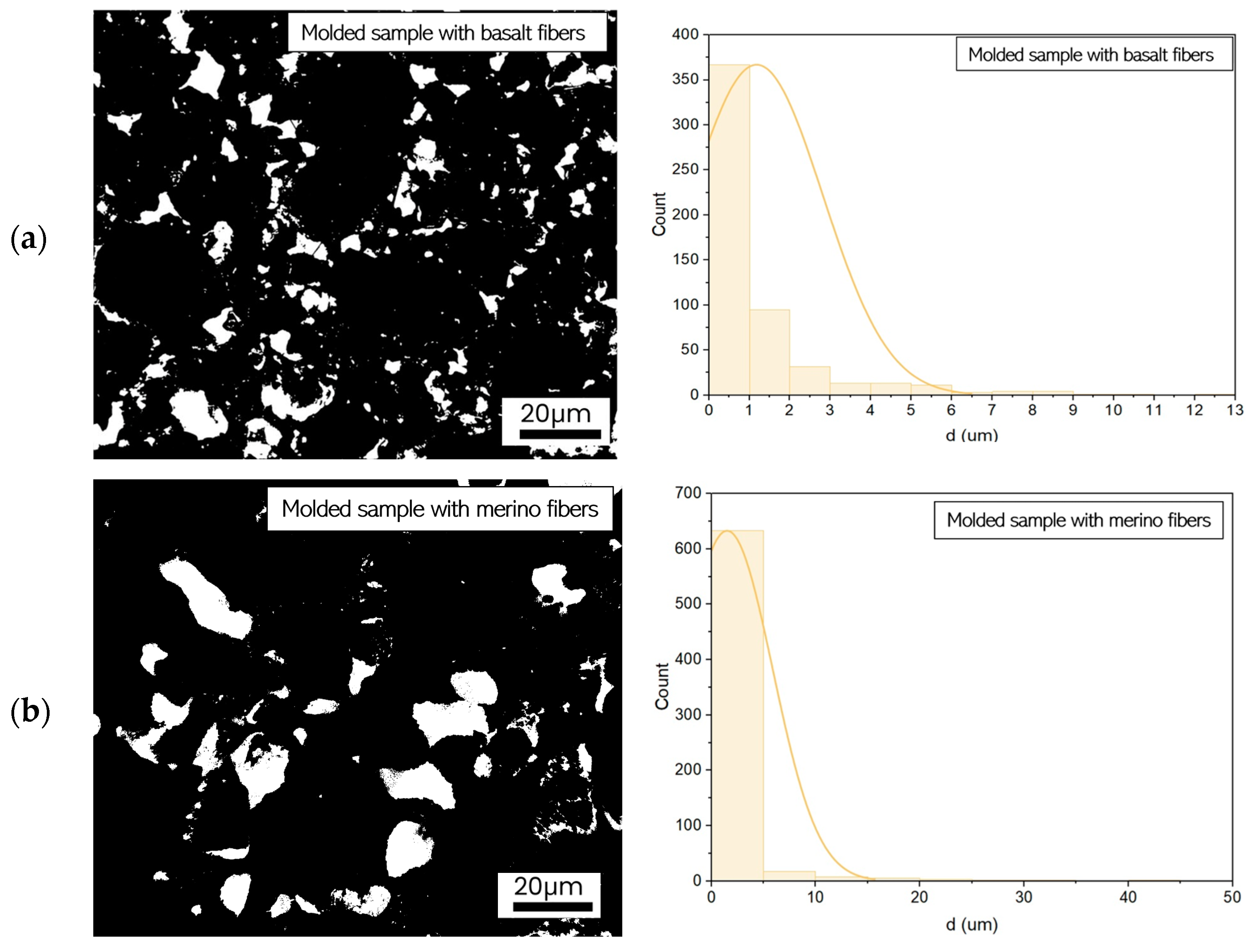 Applsci 15 04527 g019a