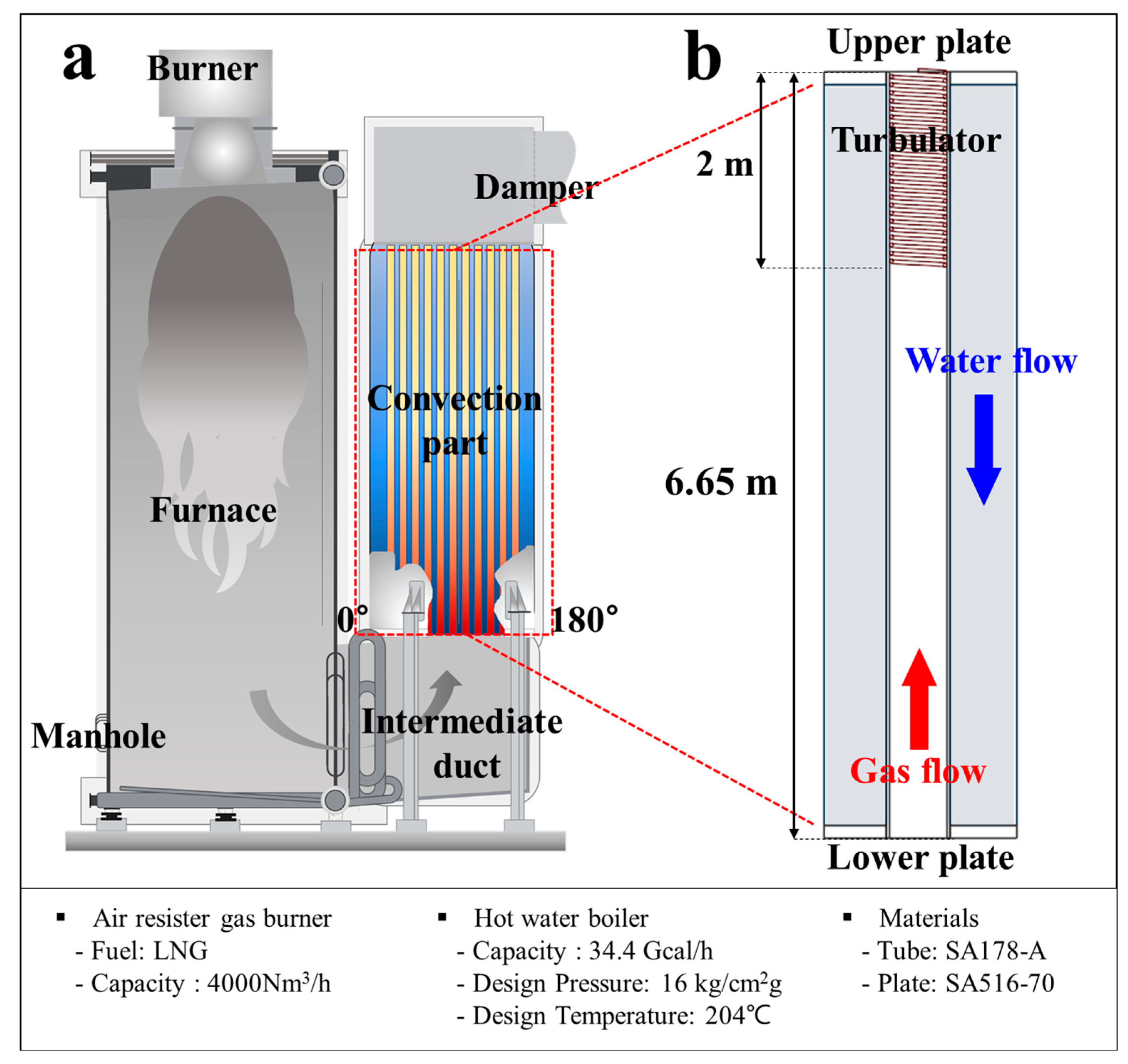 Applsci 15 04528 g001