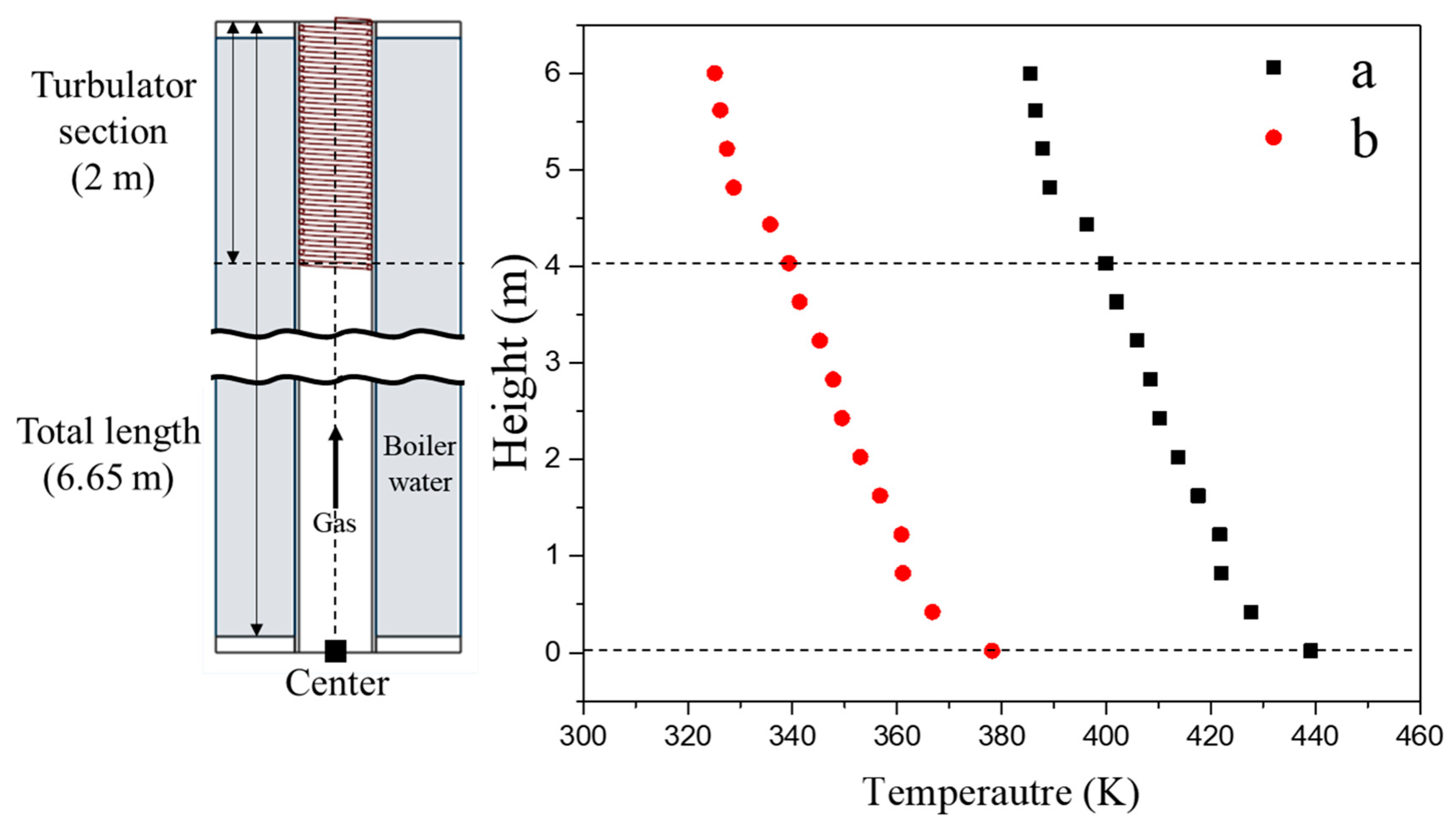 Applsci 15 04528 g011