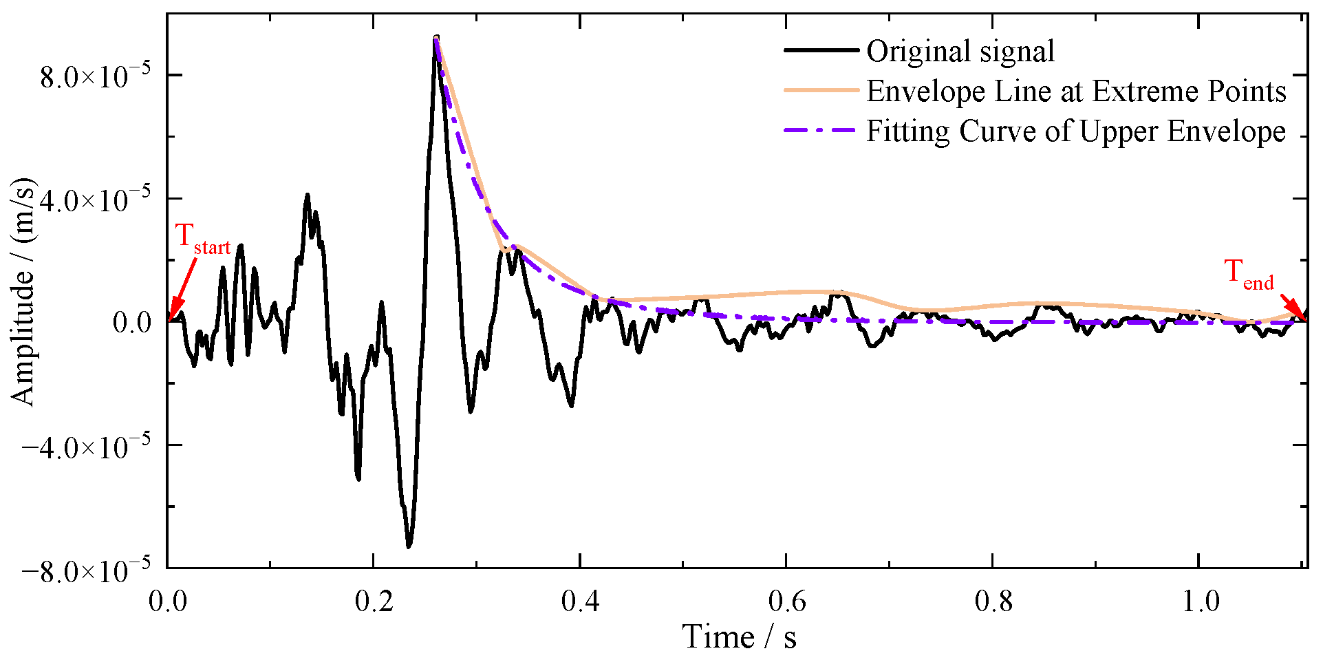 Applsci 15 04529 g001