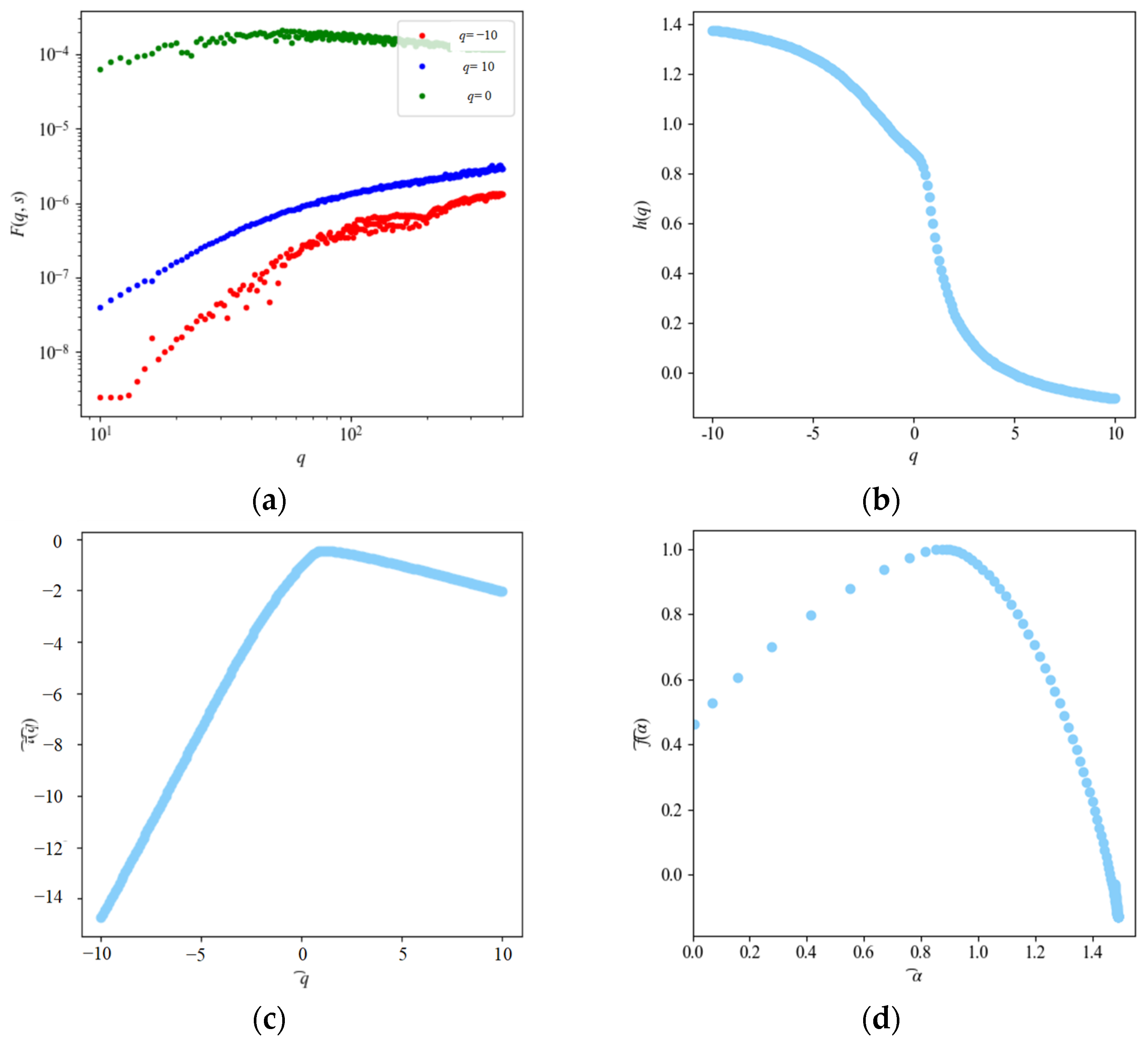 Applsci 15 04529 g011
