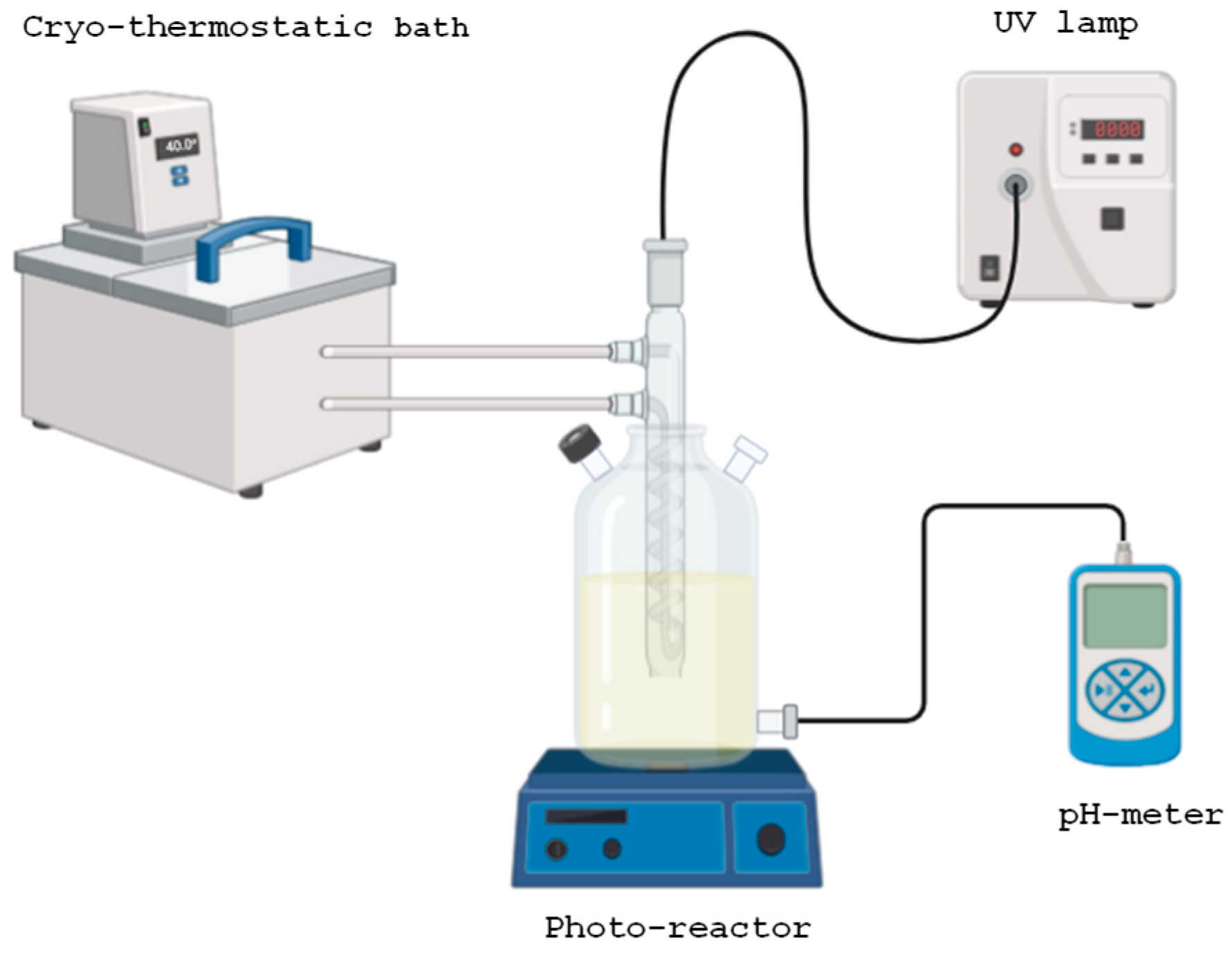 Applsci 15 04531 g001