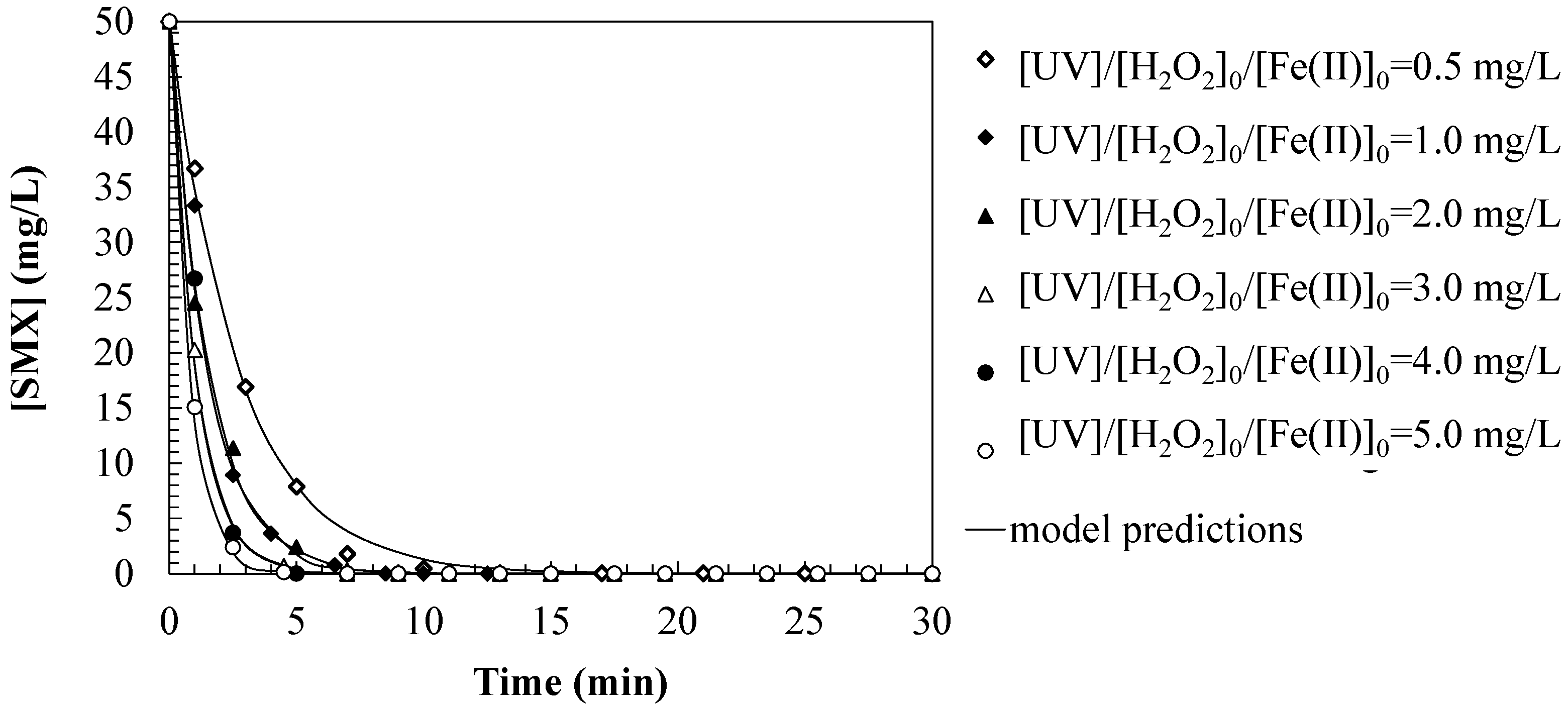 Applsci 15 04531 g002