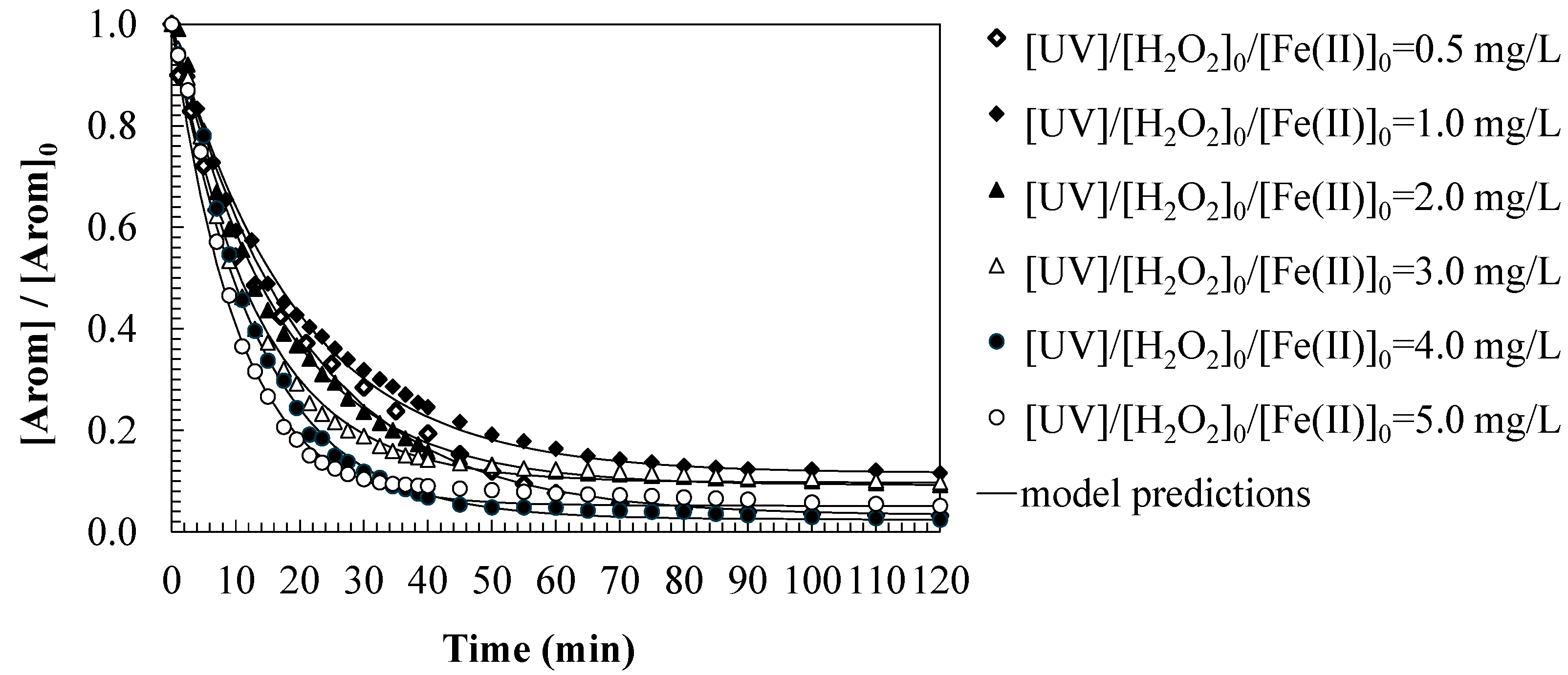 Applsci 15 04531 g003