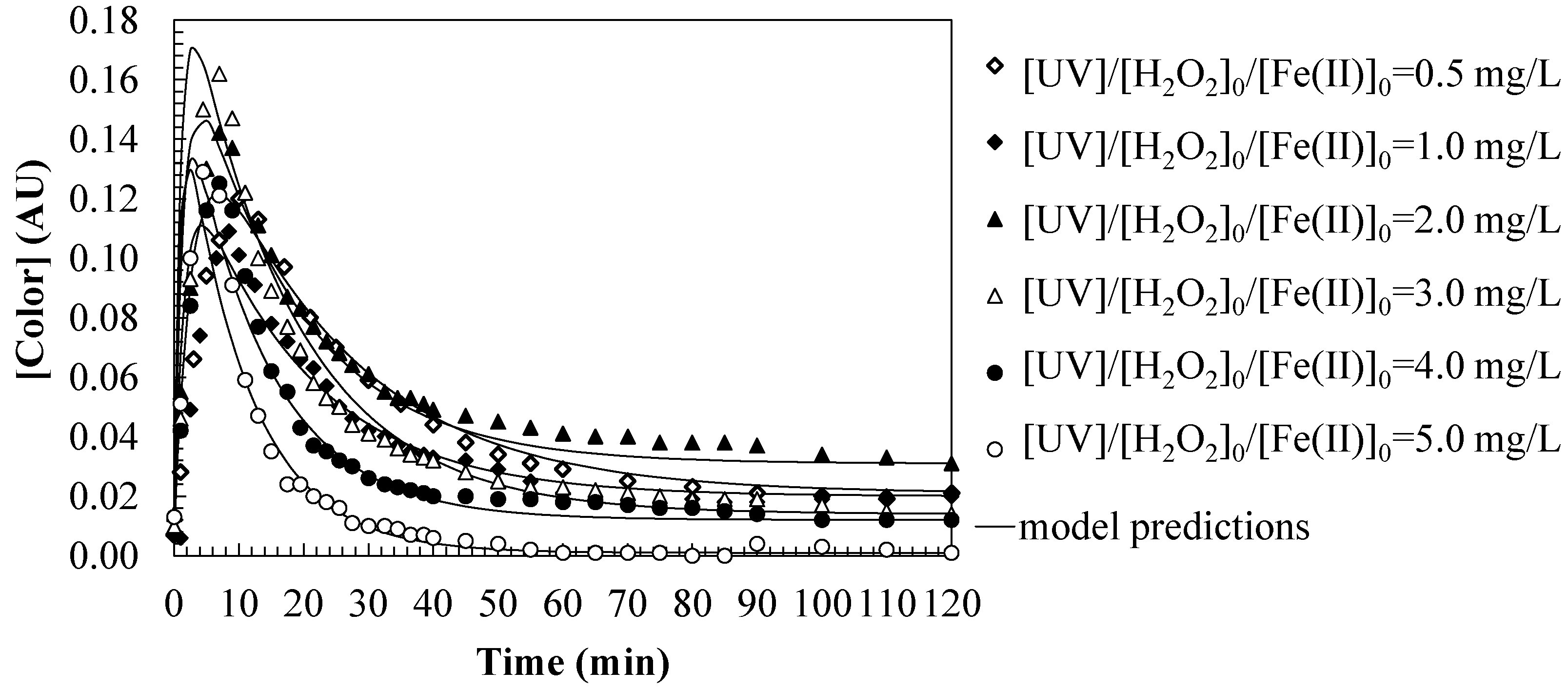 Applsci 15 04531 g004