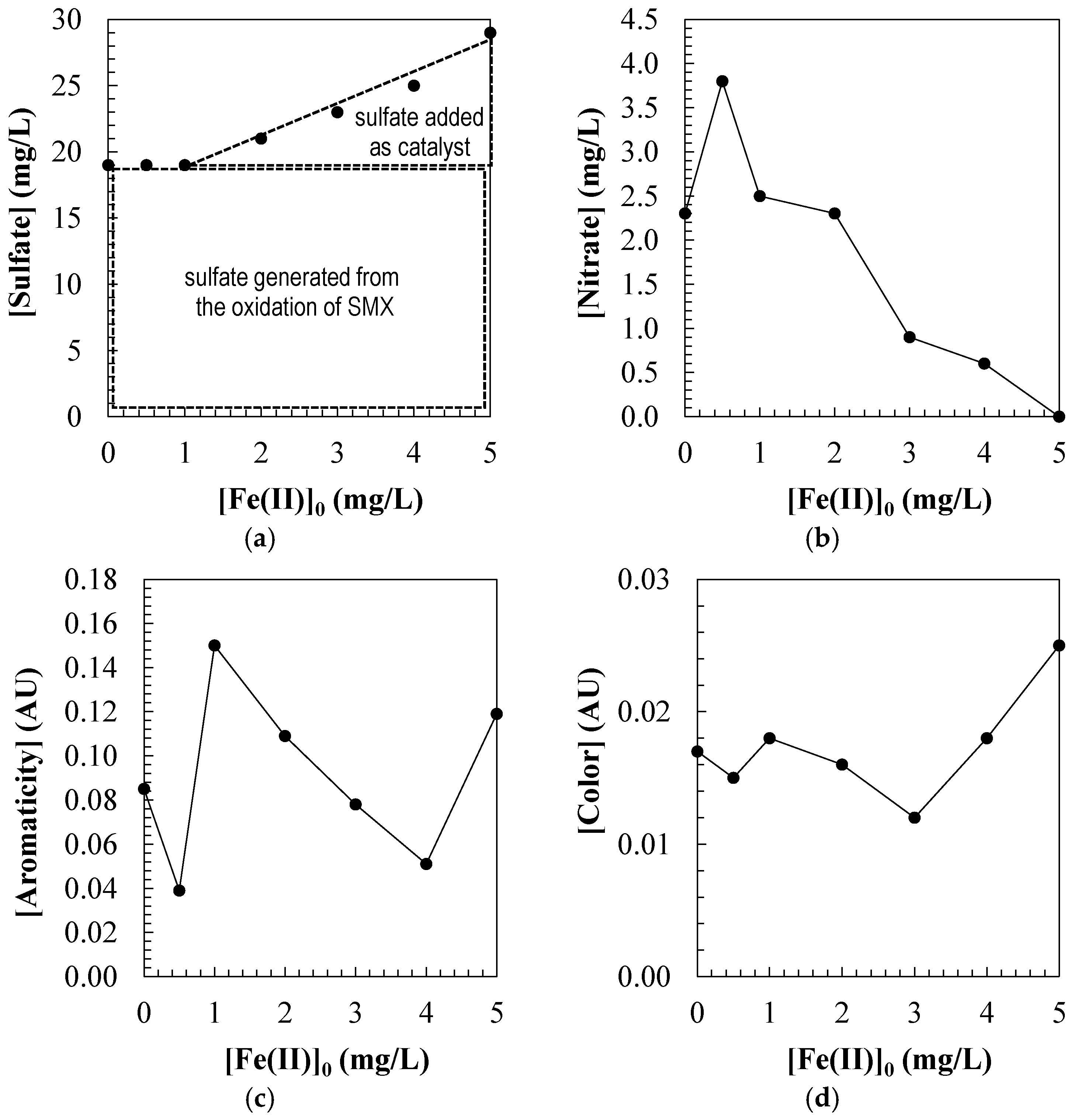 Applsci 15 04531 g005