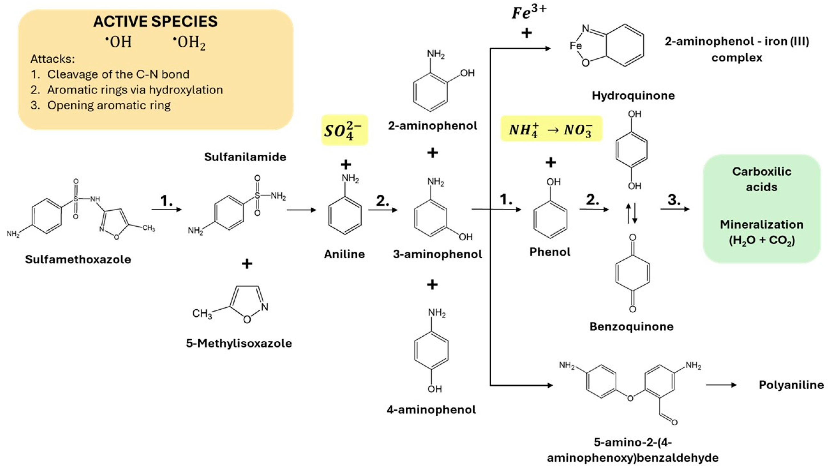 Applsci 15 04531 g006