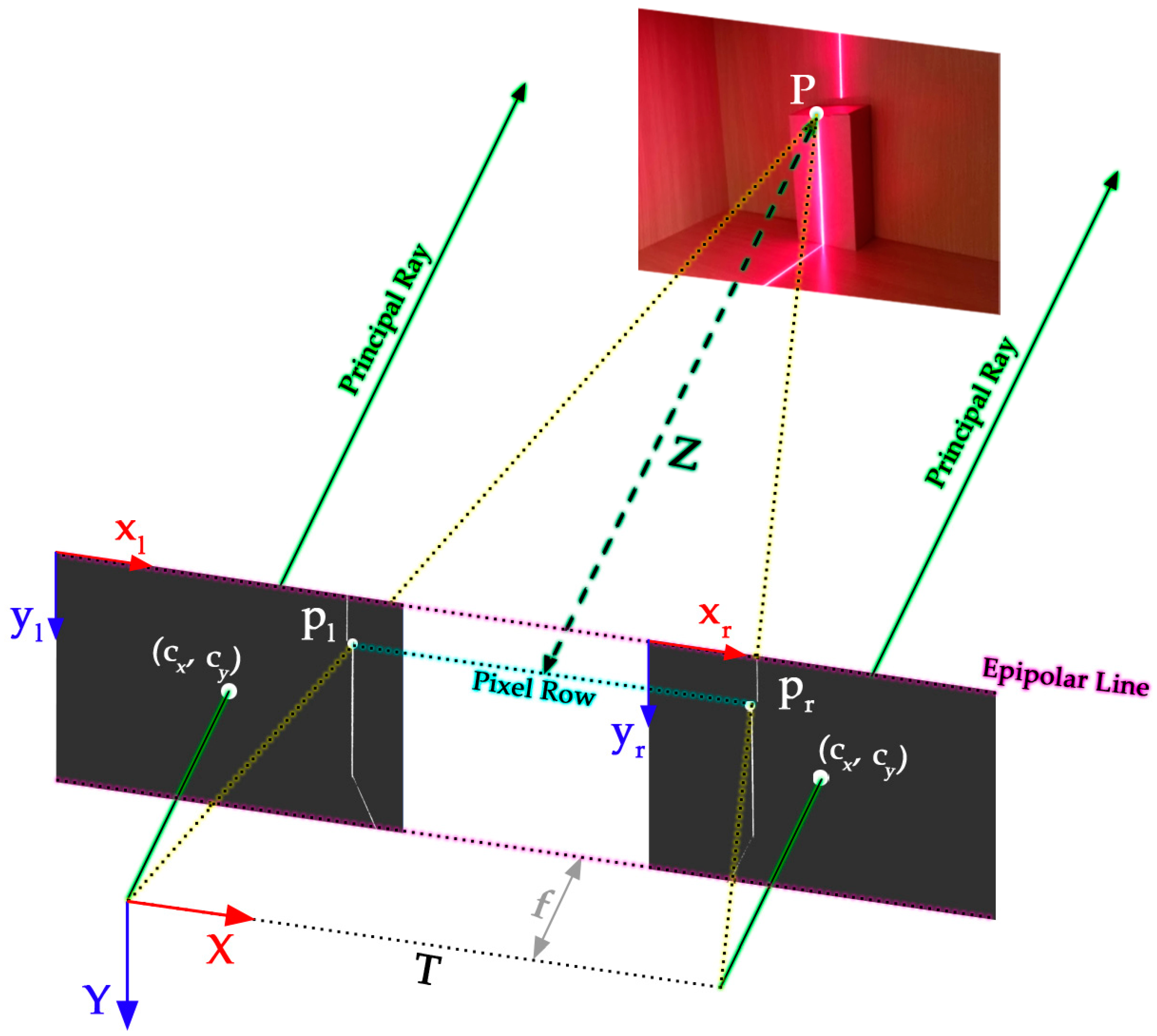 Applsci 15 04533 g009