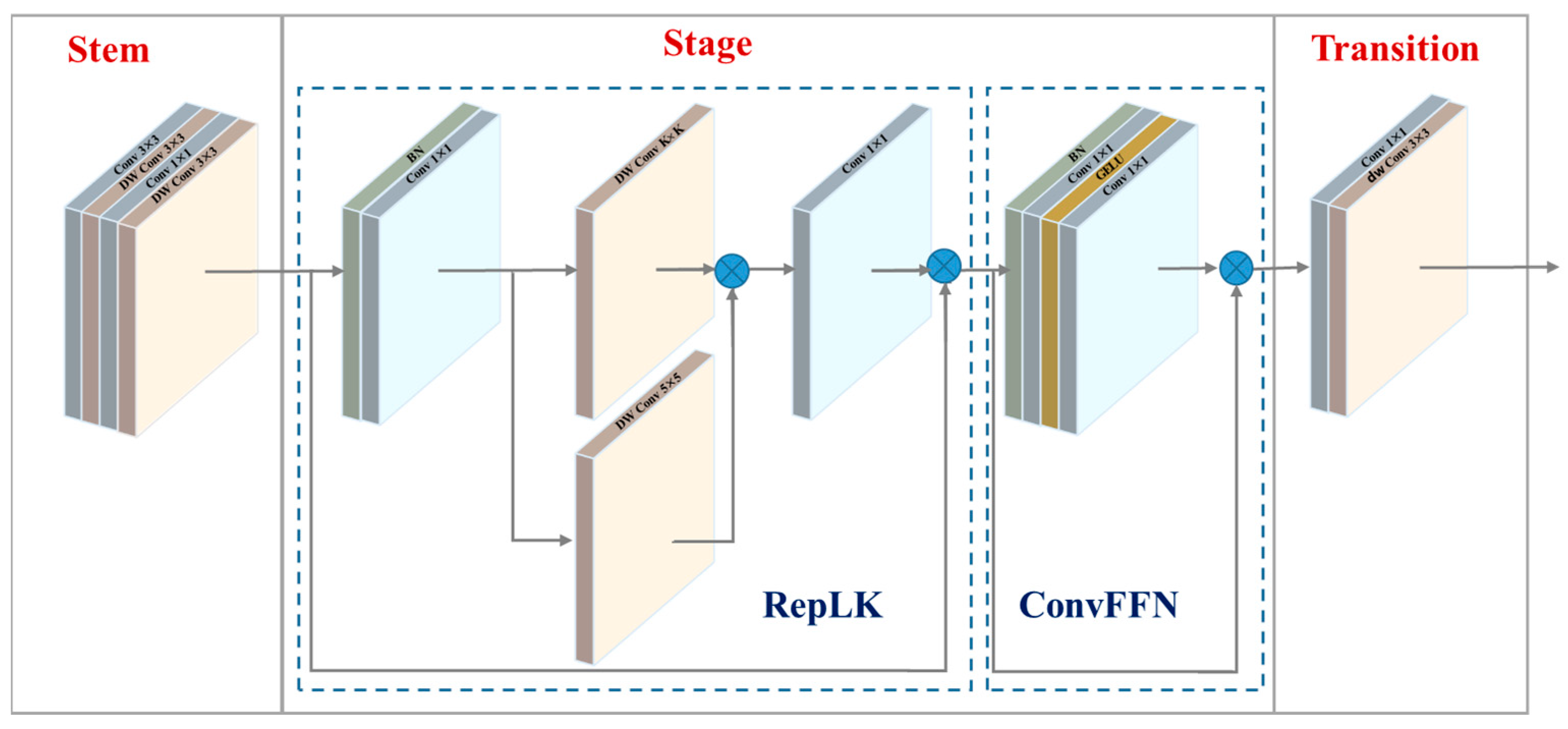 Applsci 15 04535 g003
