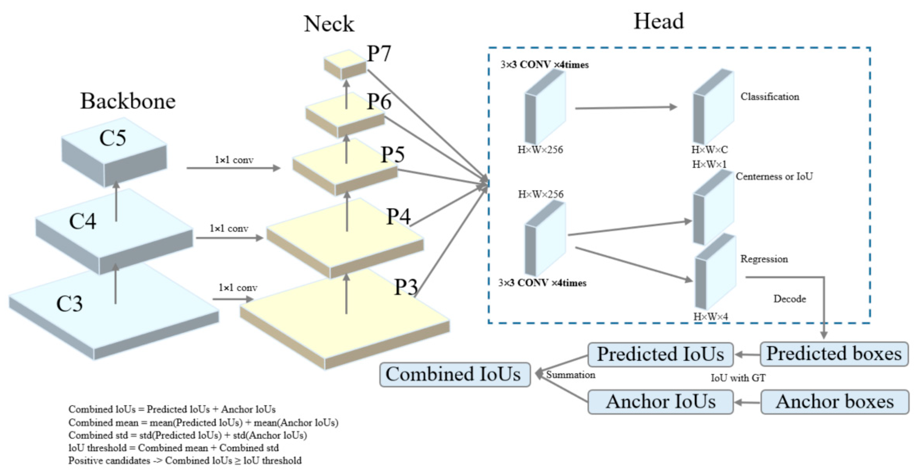 Applsci 15 04535 g007