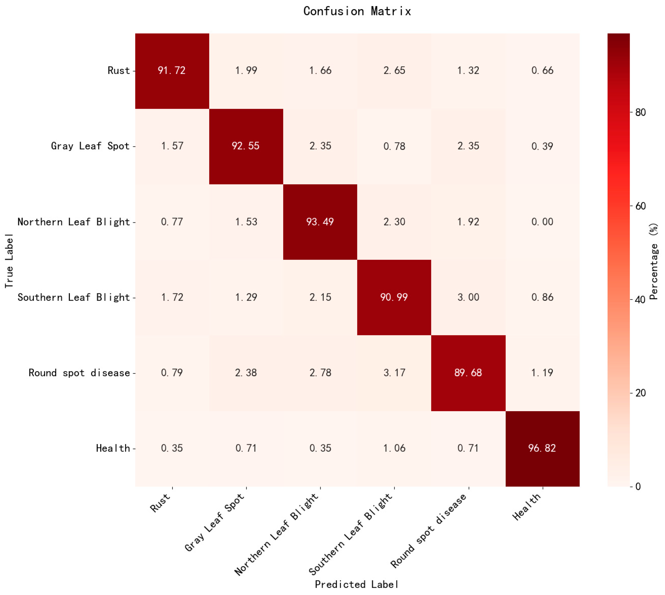 Applsci 15 04535 g008