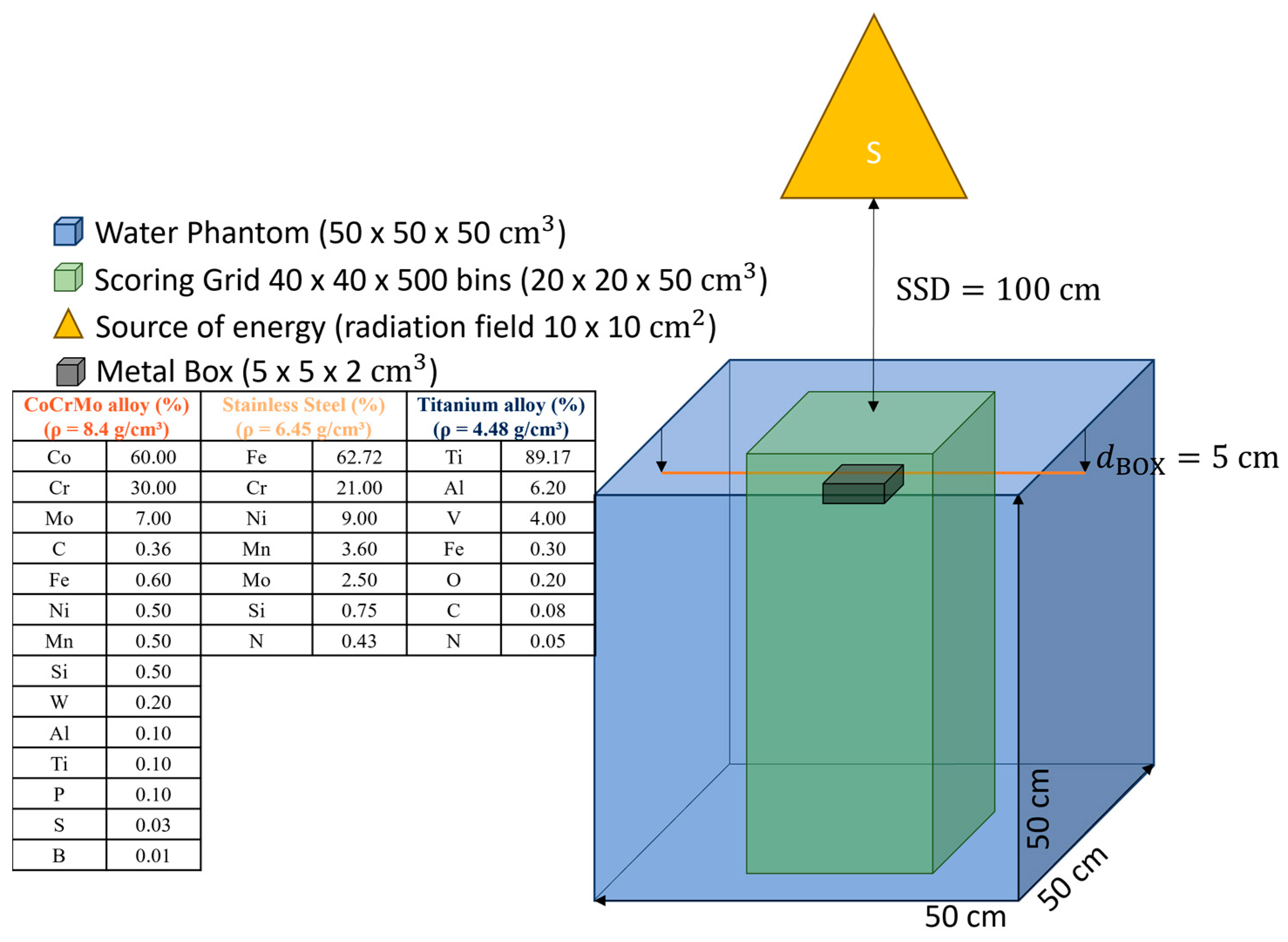 Applsci 15 04536 g001