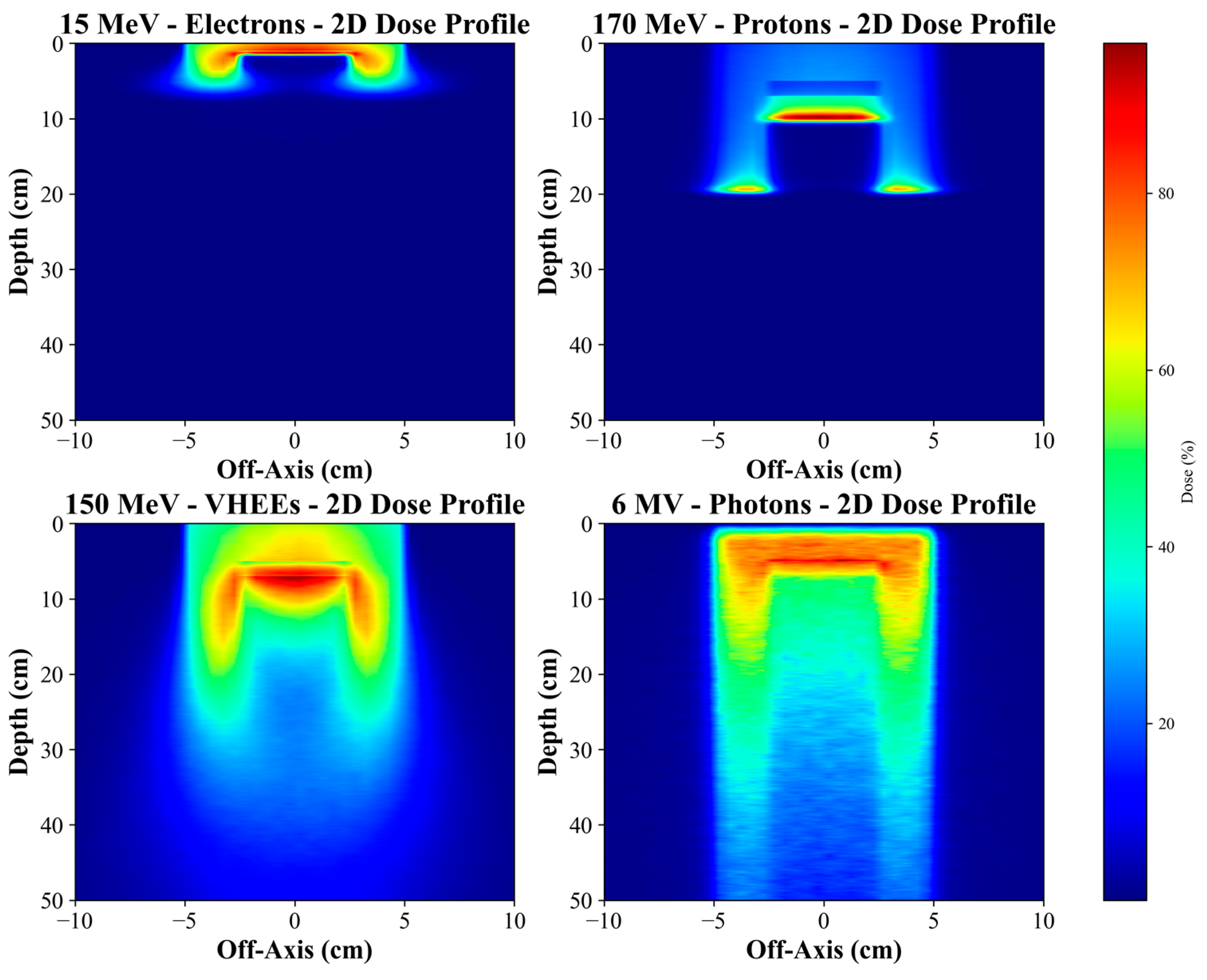 Applsci 15 04536 g003