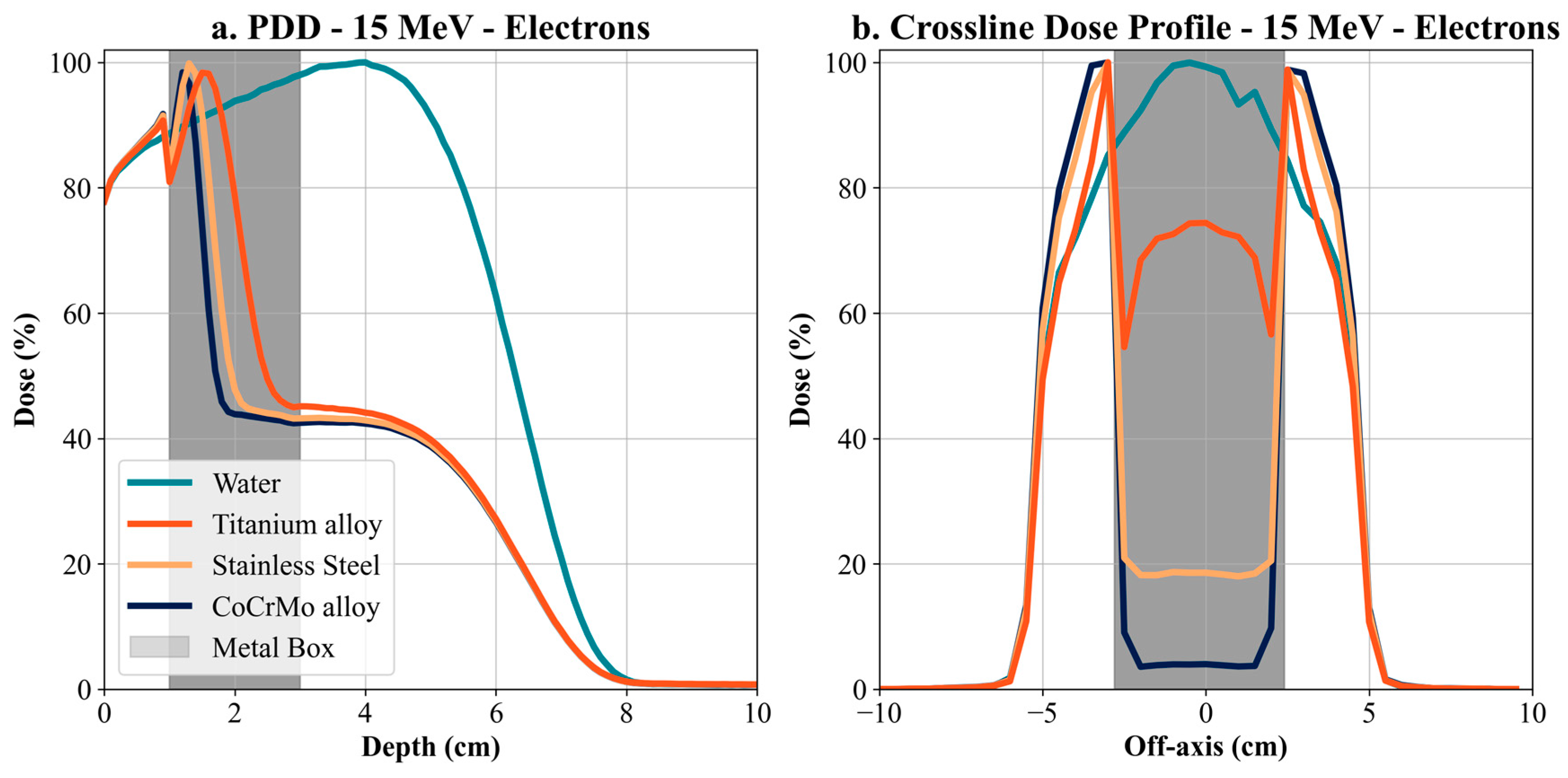 Applsci 15 04536 g005