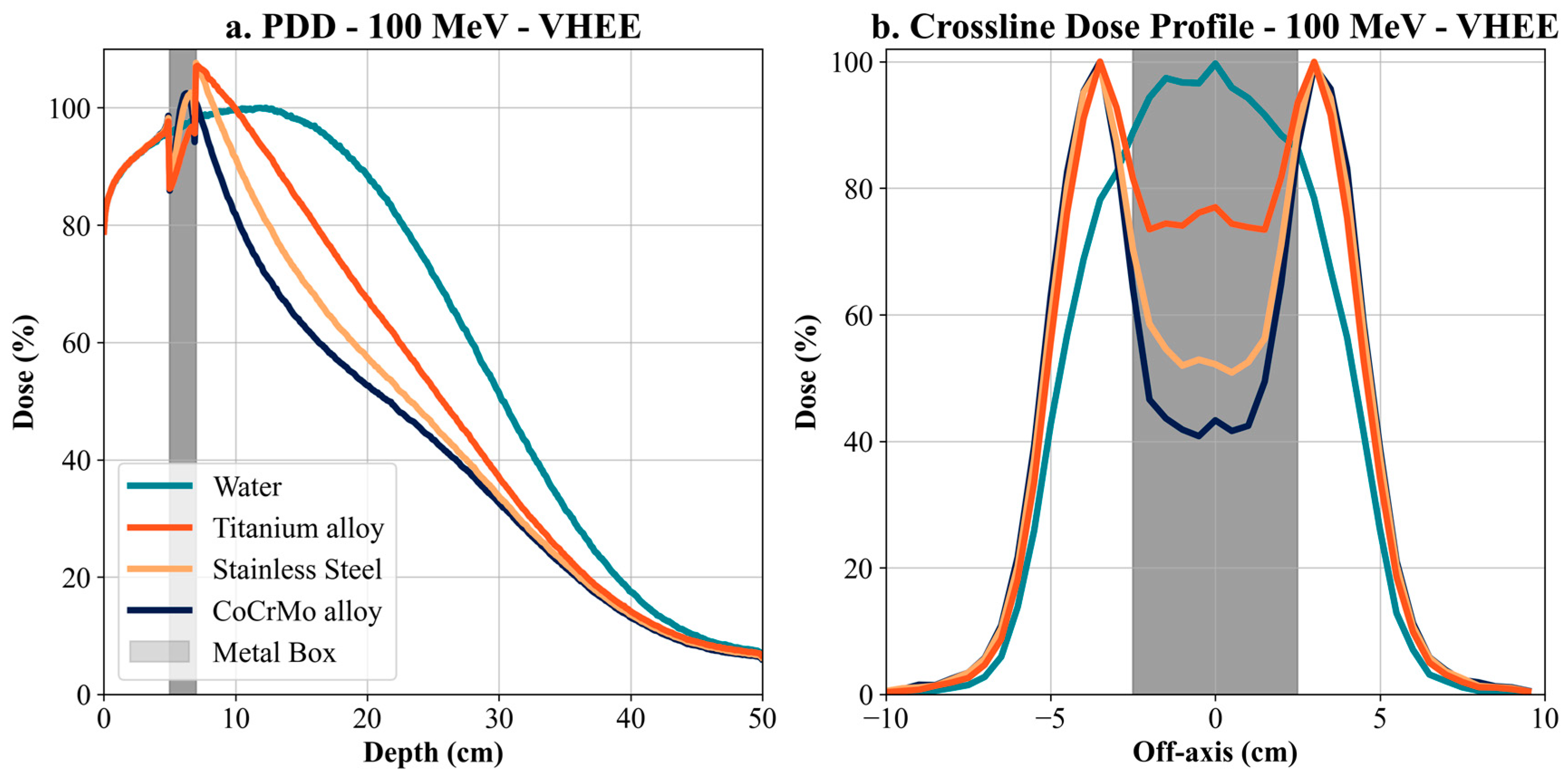 Applsci 15 04536 g006