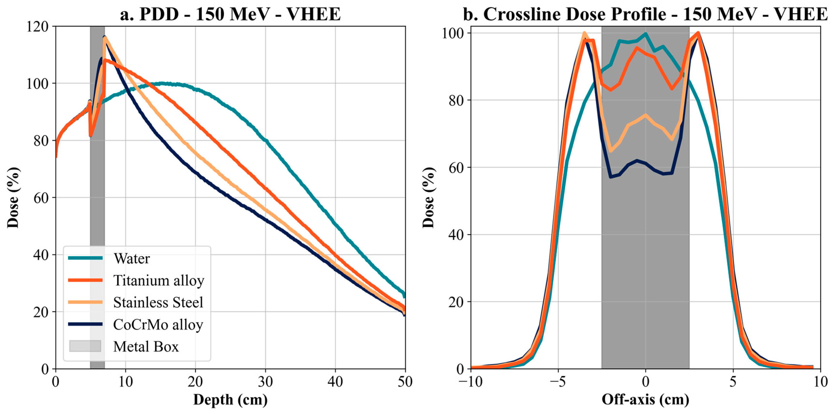 Applsci 15 04536 g007