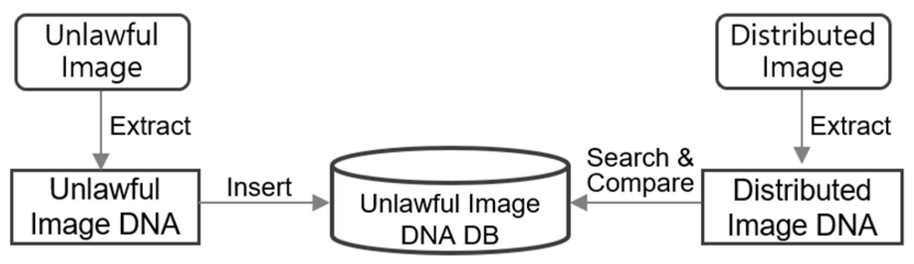 Applsci 15 04539 g002