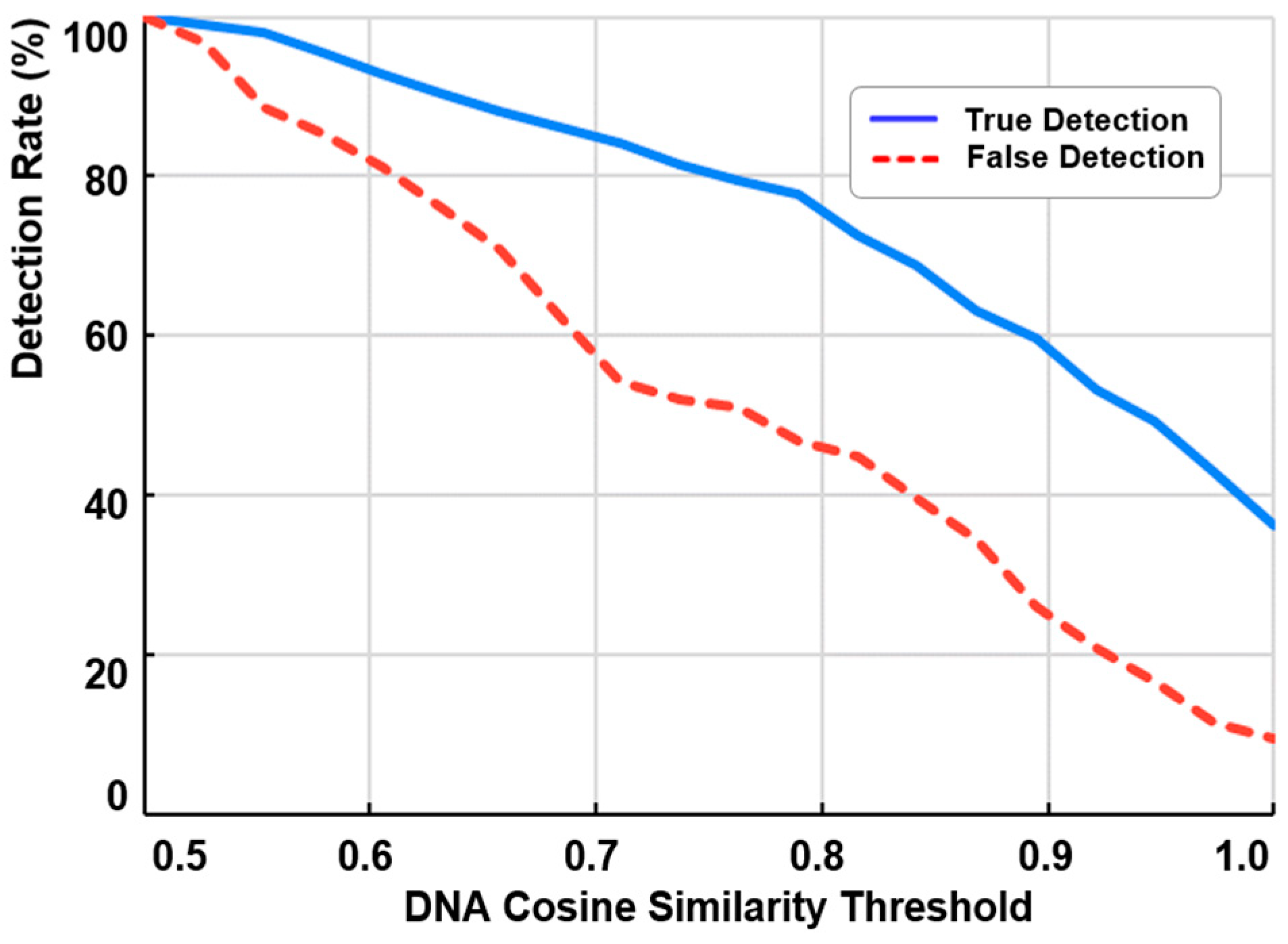 Applsci 15 04539 g004