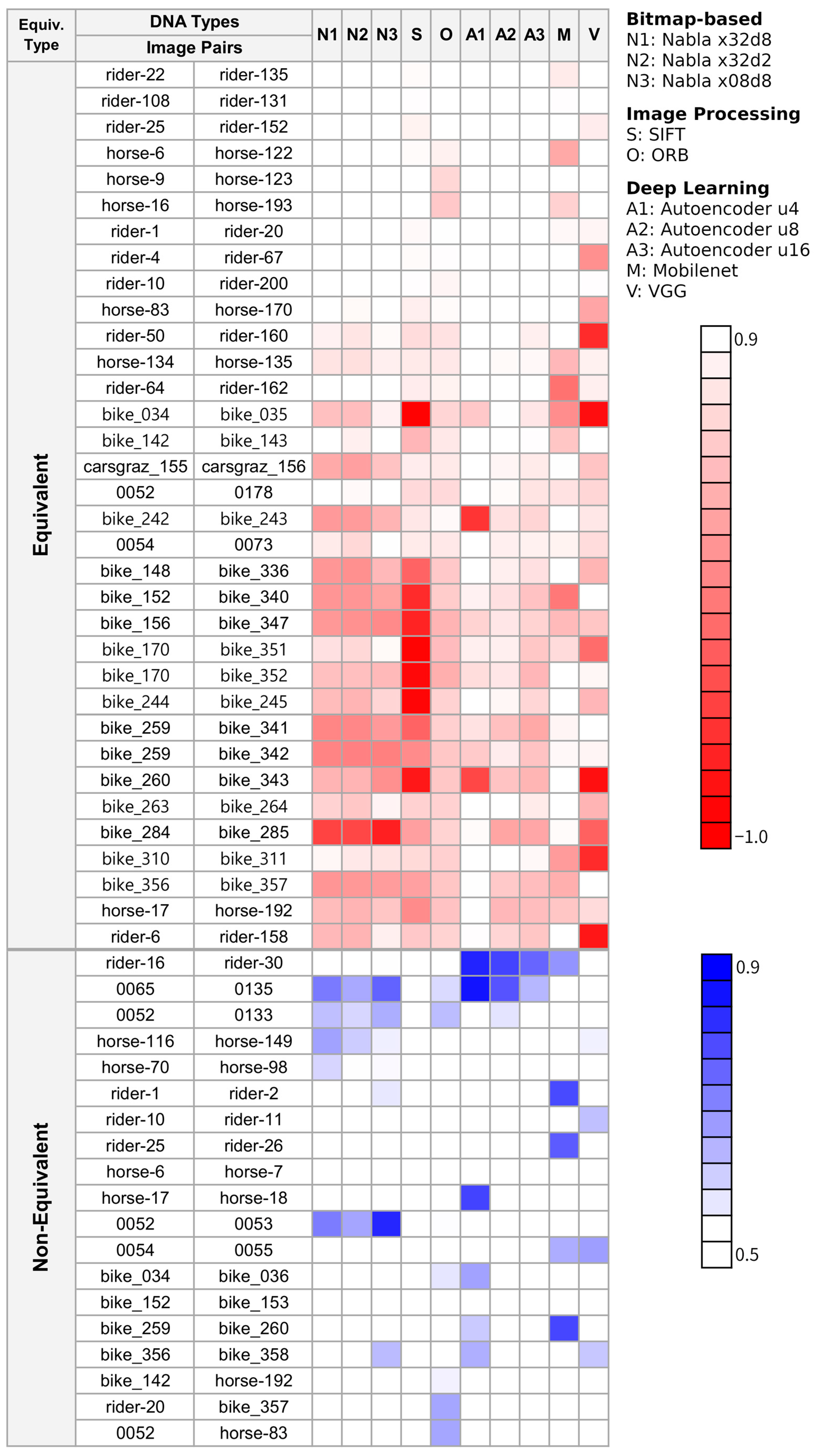 Applsci 15 04539 g005