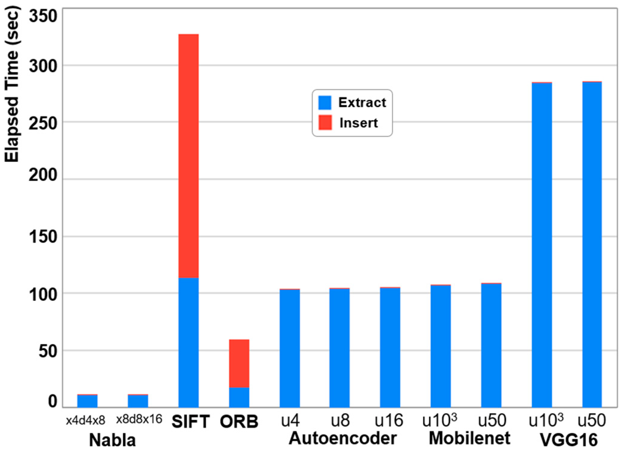 Applsci 15 04539 g006