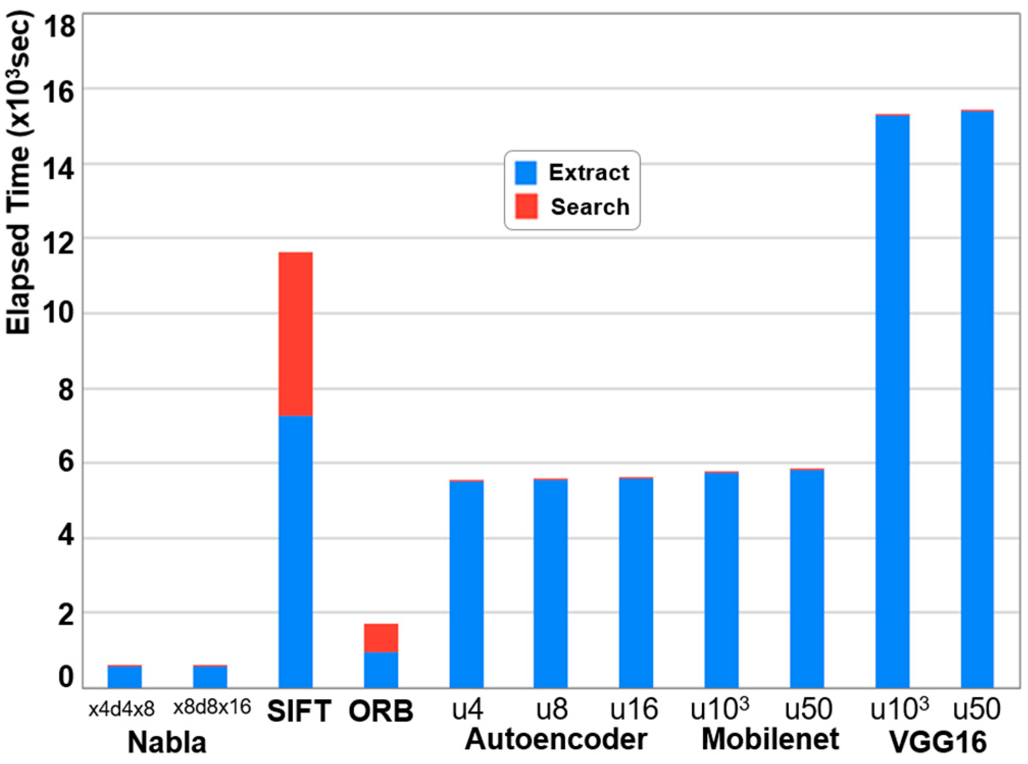 Applsci 15 04539 g007