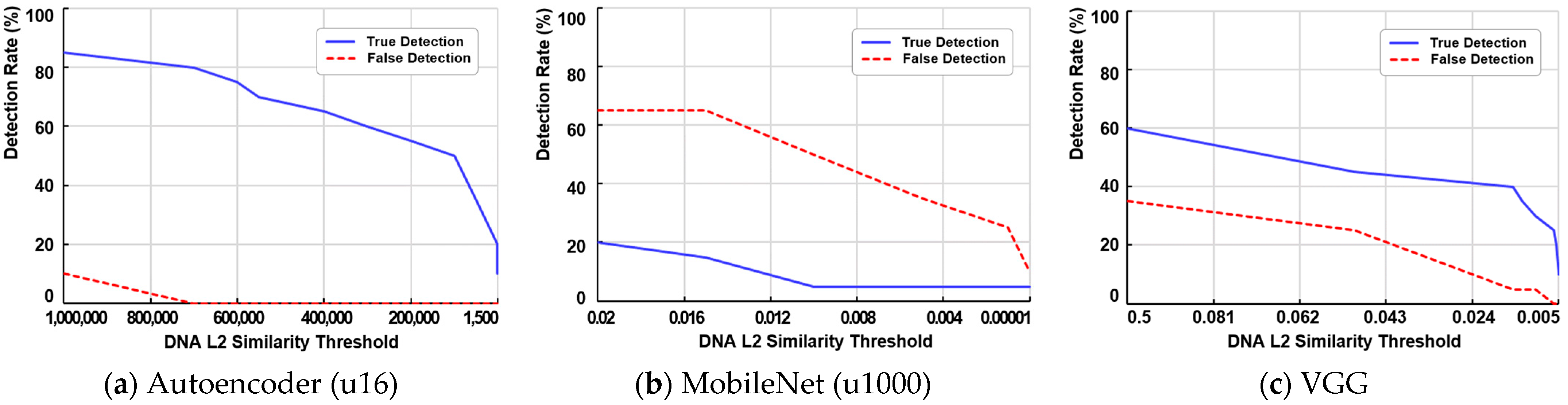Applsci 15 04539 g010