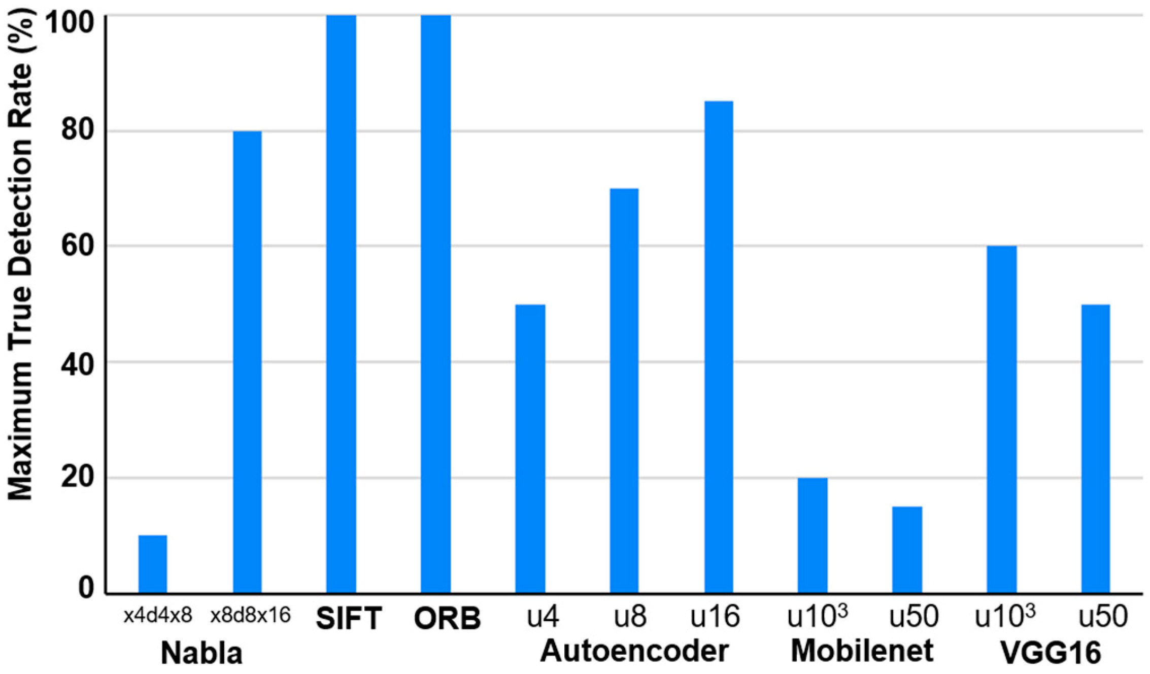 Applsci 15 04539 g011