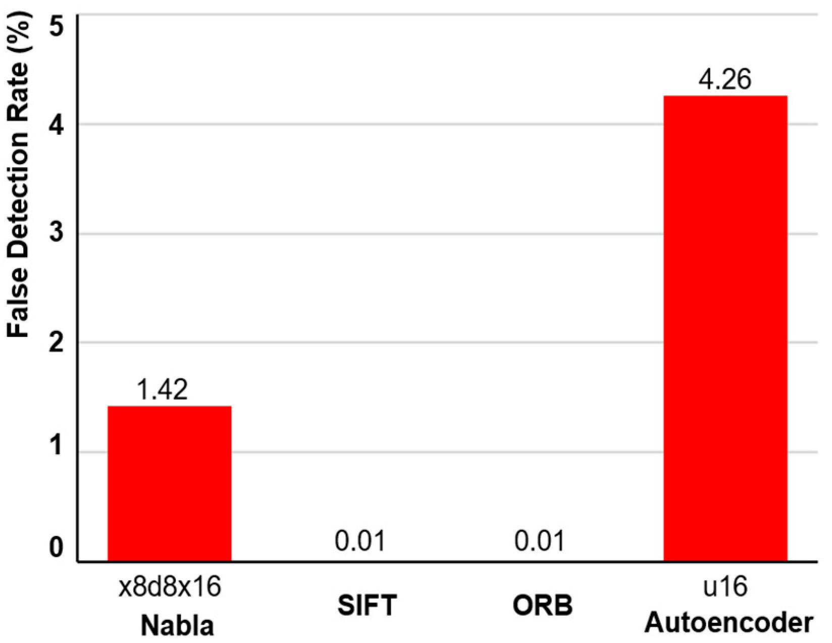 Applsci 15 04539 g013