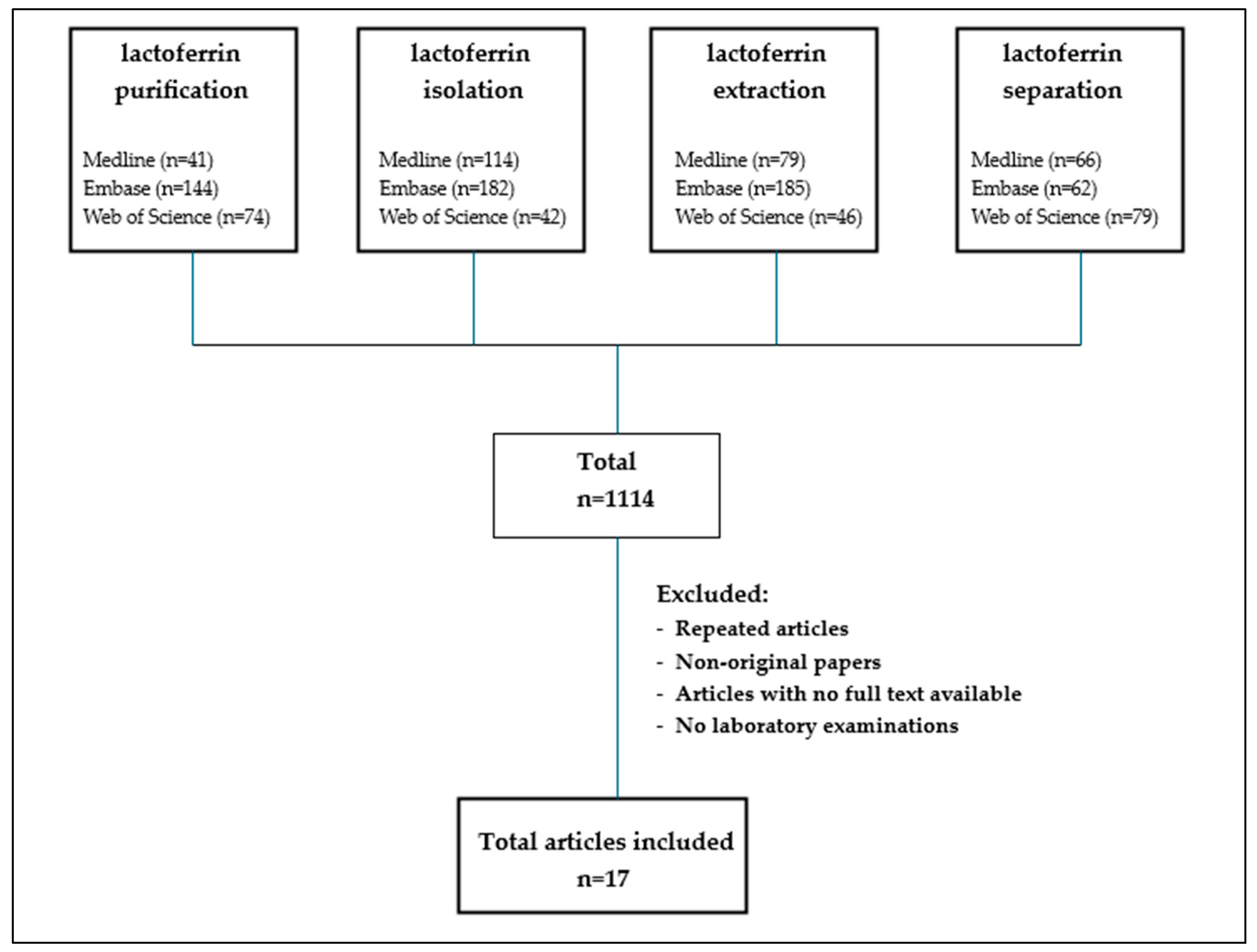 Applsci 15 04540 g003