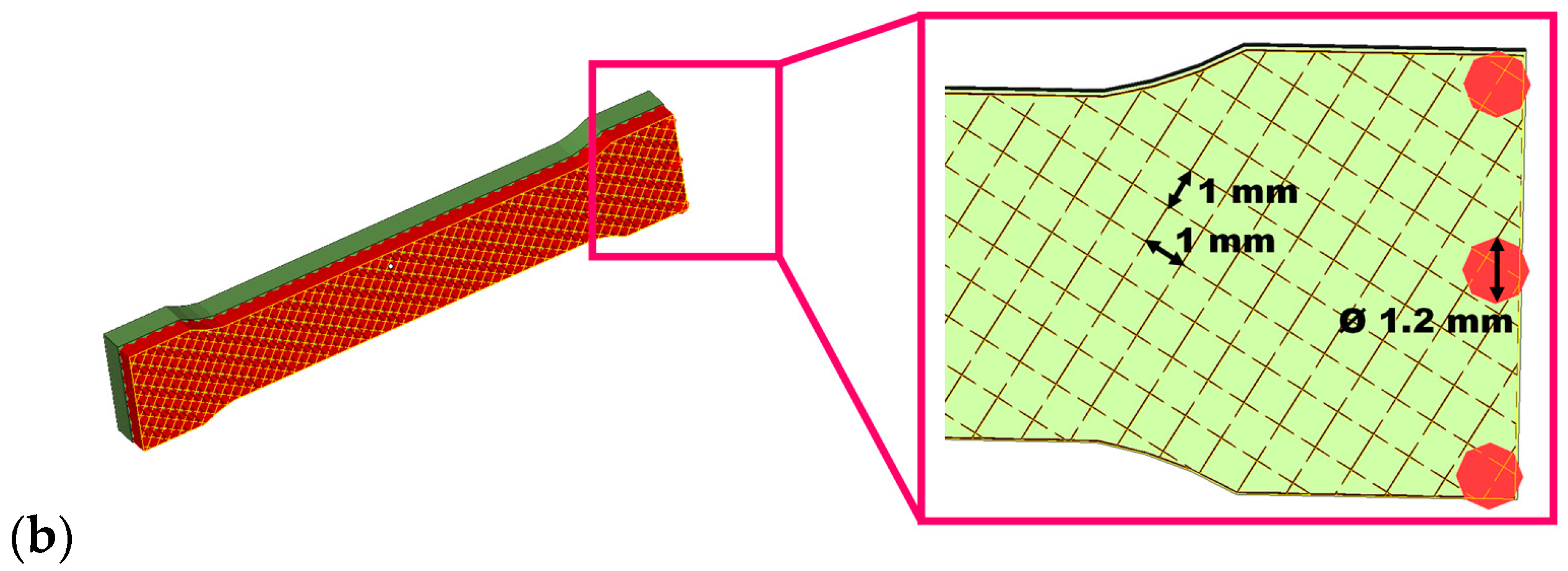 Applsci 15 04542 g001b