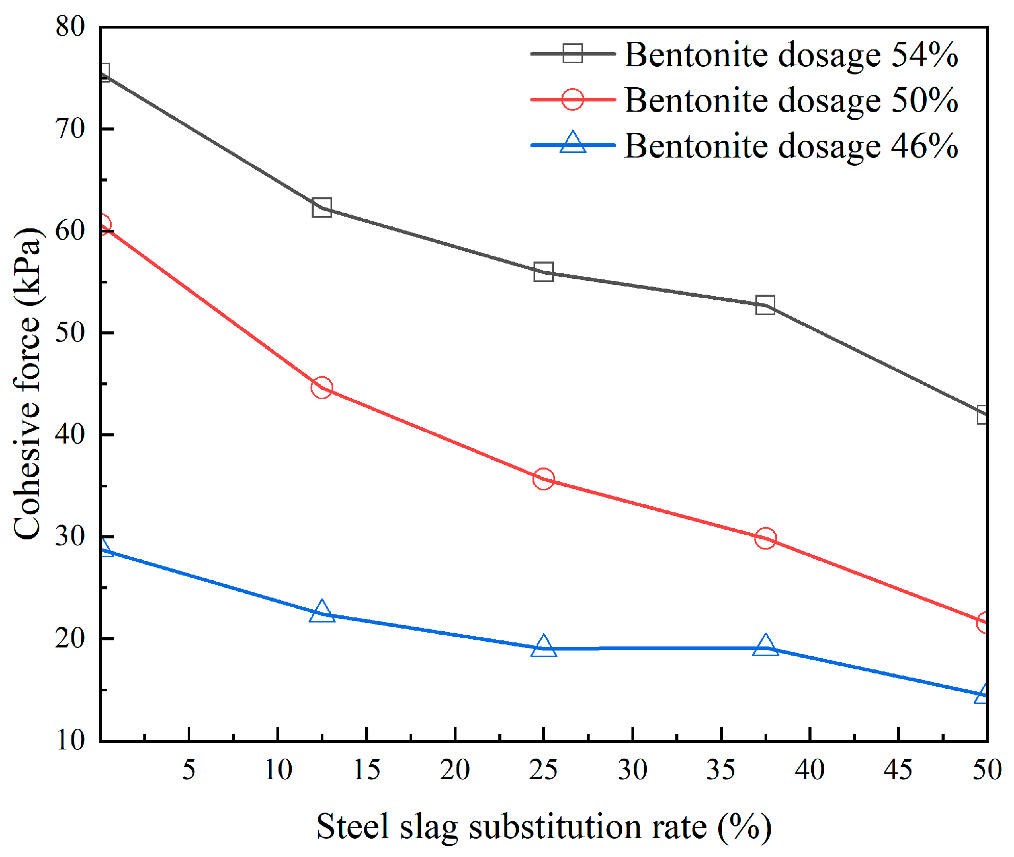 Applsci 15 04544 g005