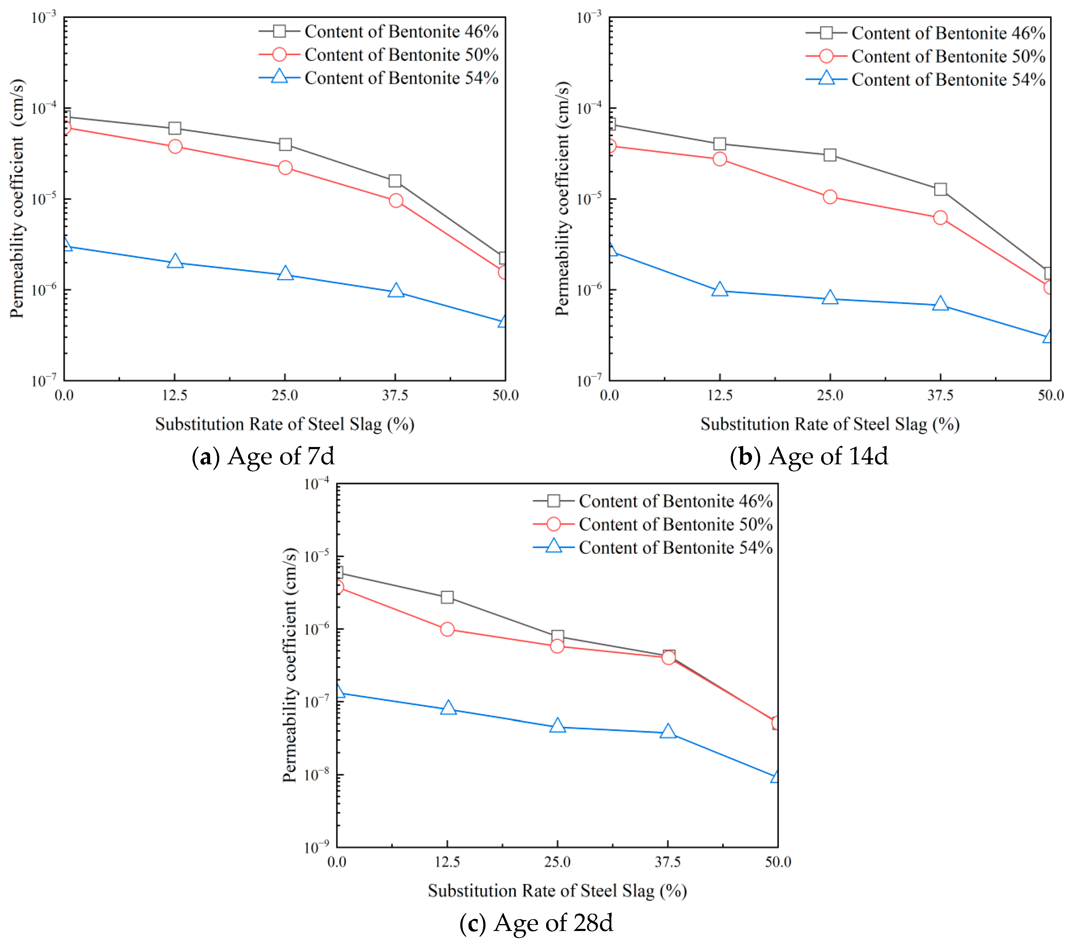 Applsci 15 04544 g007