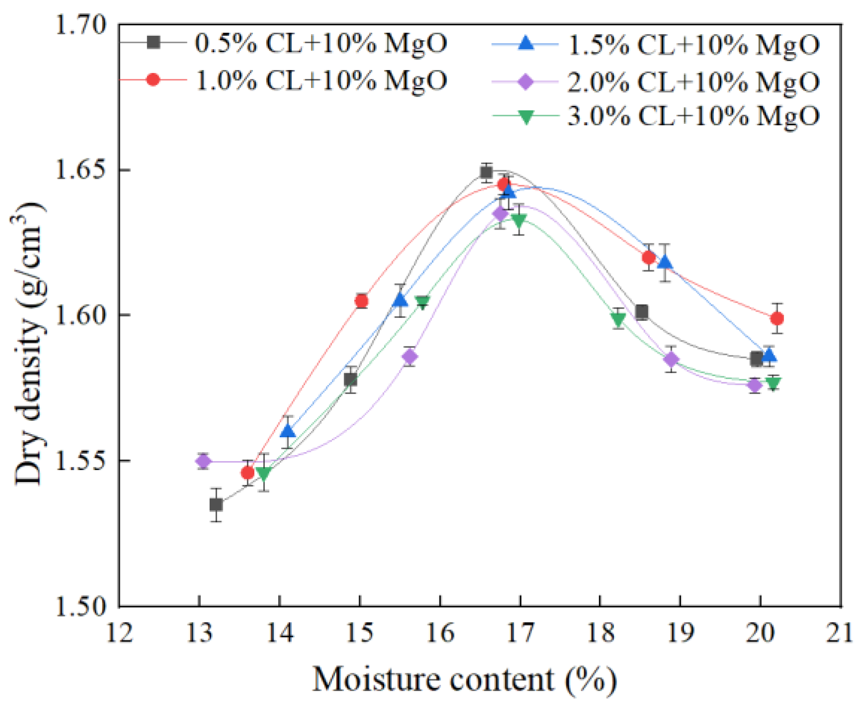 Applsci 15 04545 g007