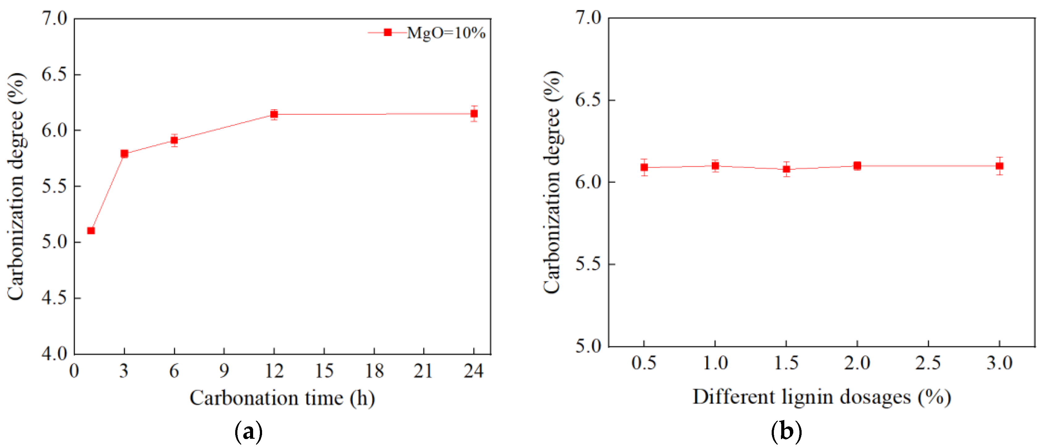 Applsci 15 04545 g009