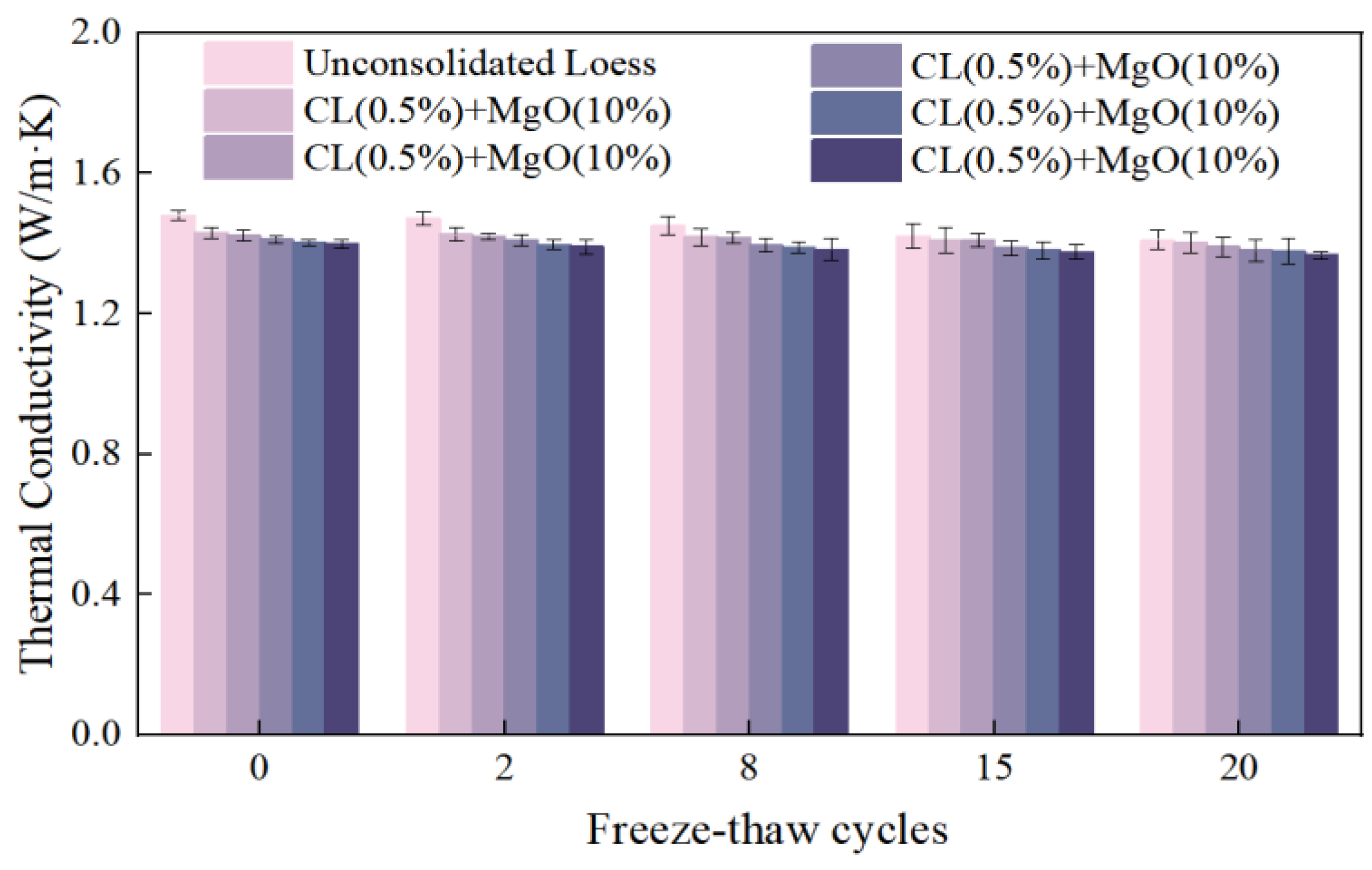 Applsci 15 04545 g013