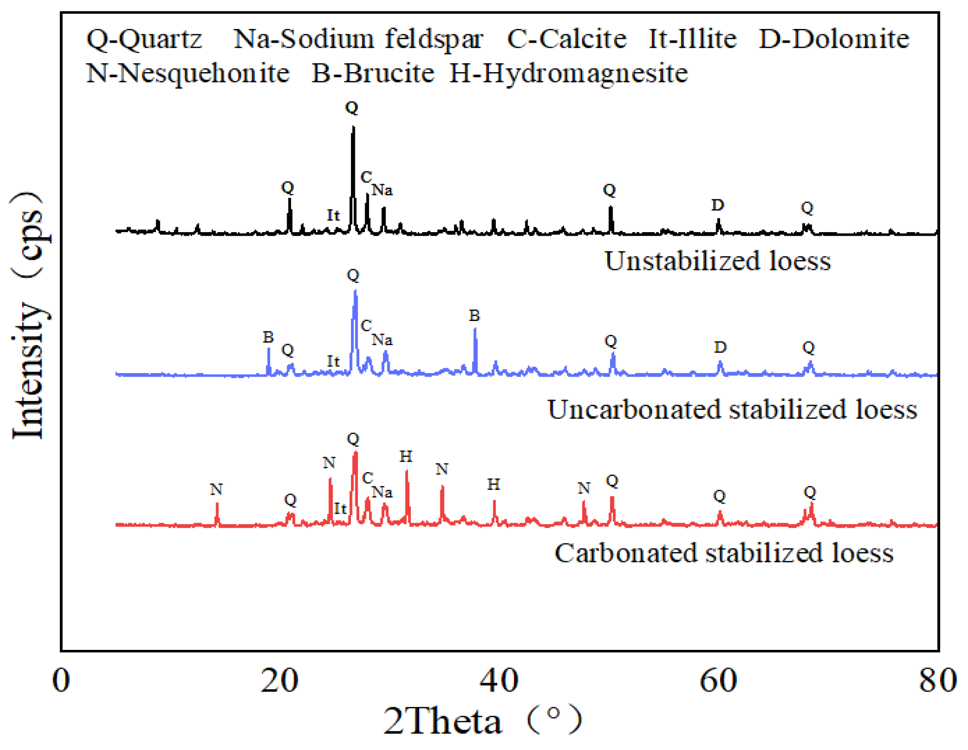 Applsci 15 04545 g015