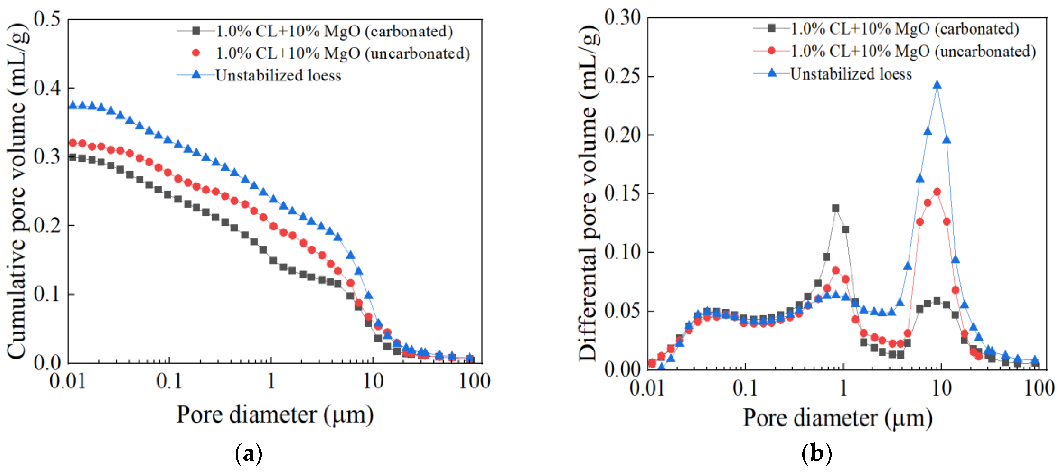 Applsci 15 04545 g017