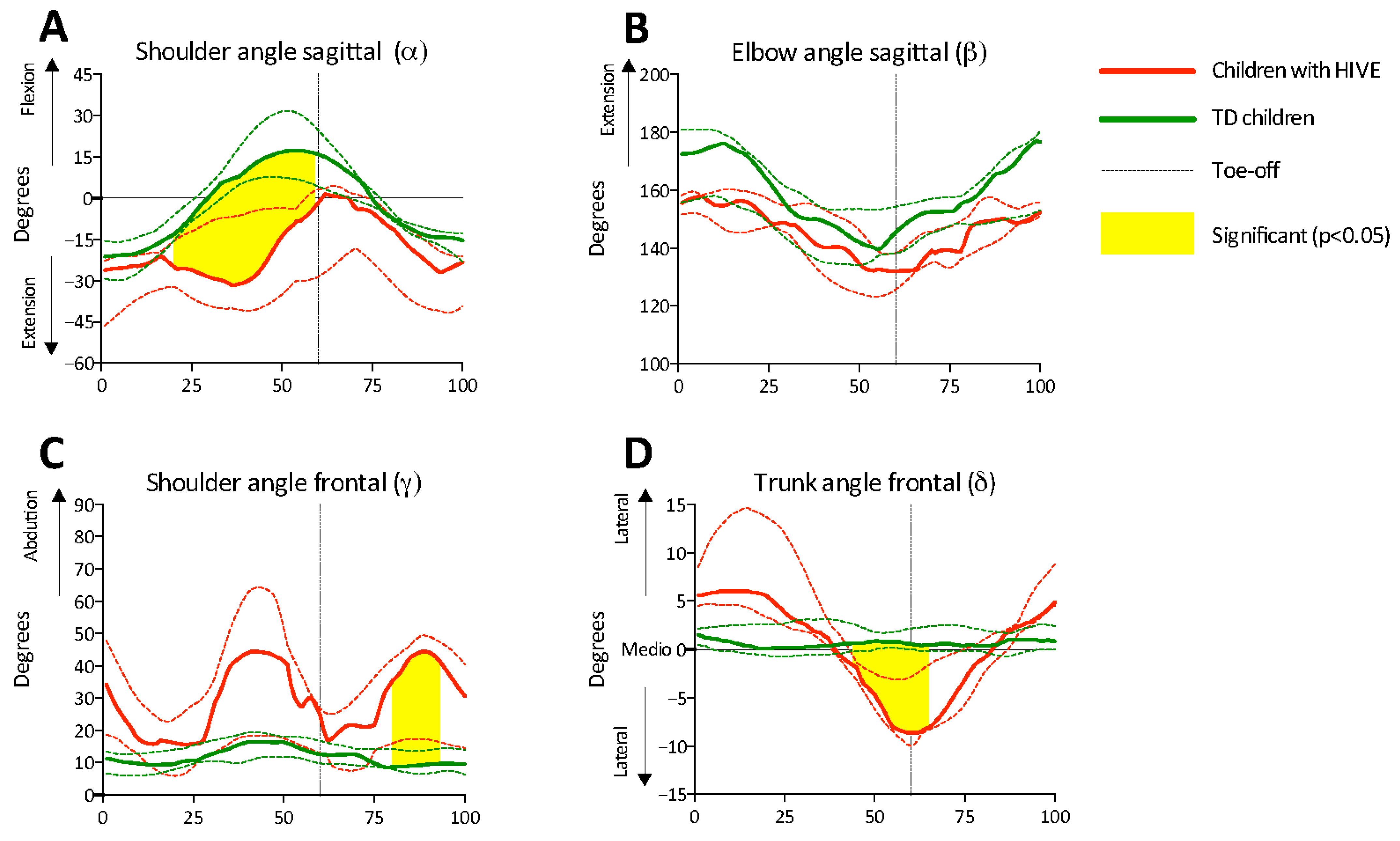Applsci 15 04546 g003