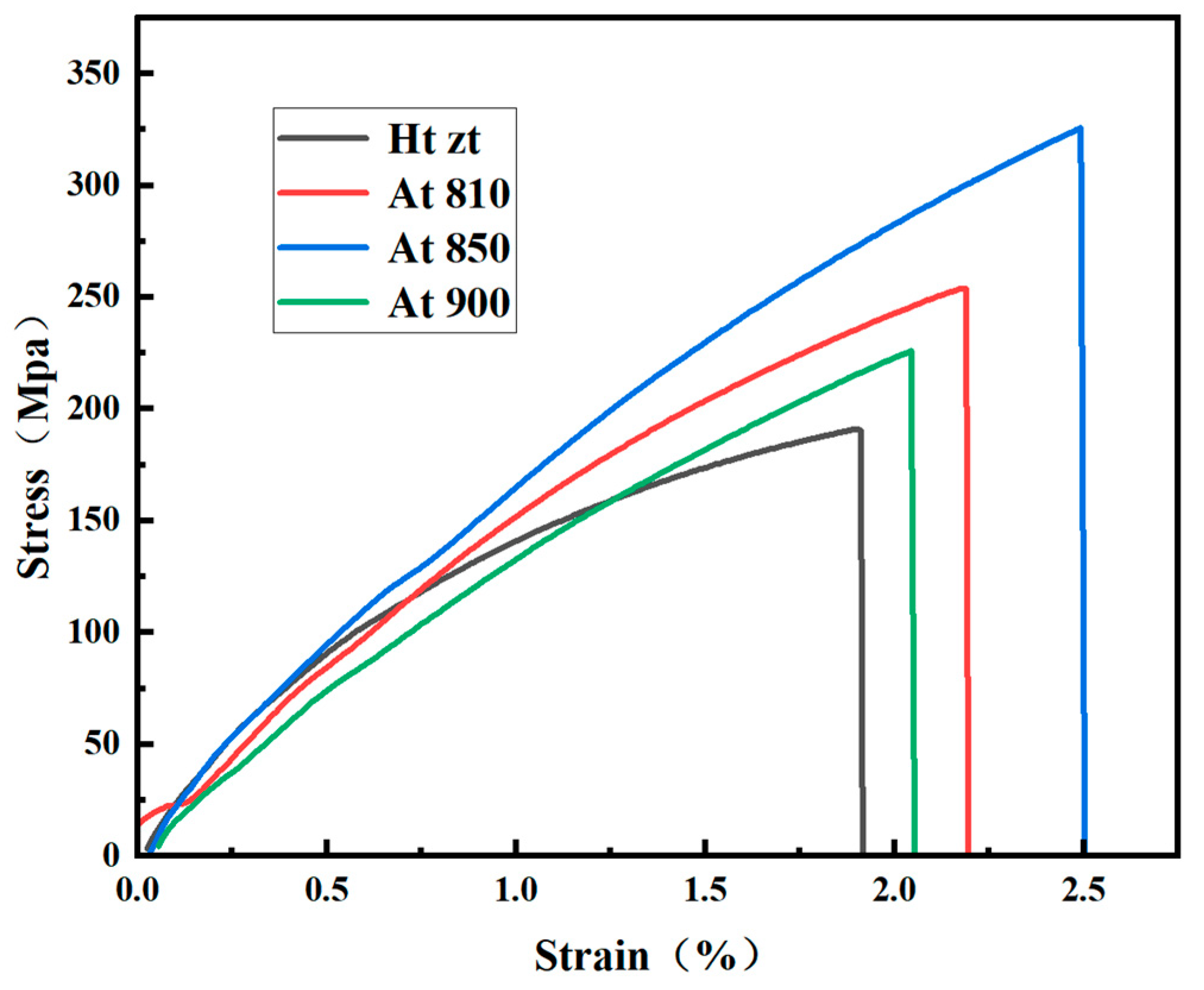 Applsci 15 04548 g005