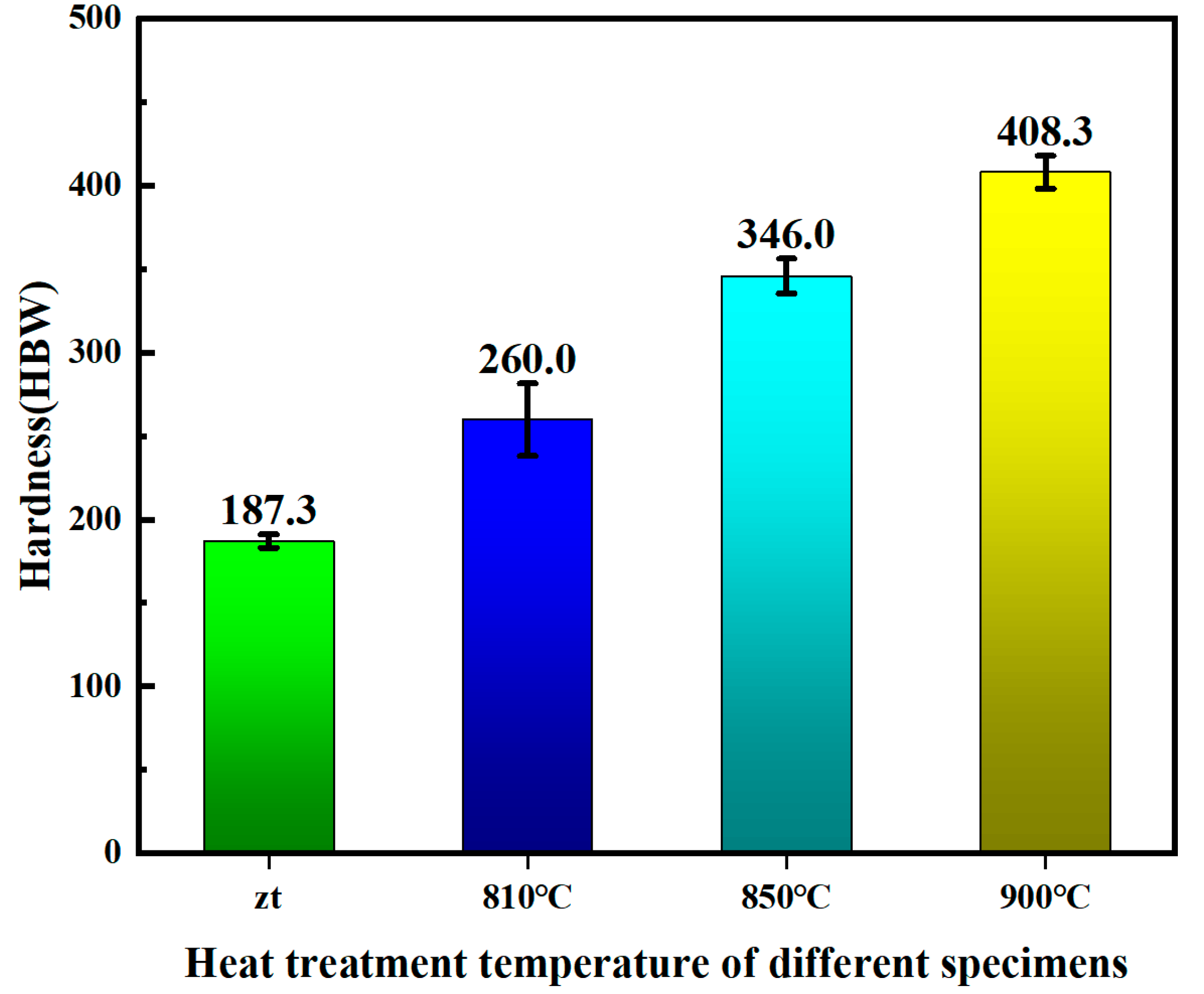 Applsci 15 04548 g006