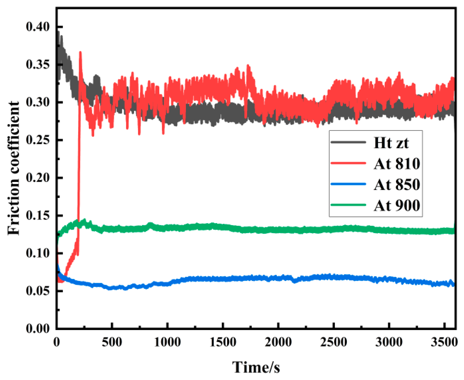 Applsci 15 04548 g007